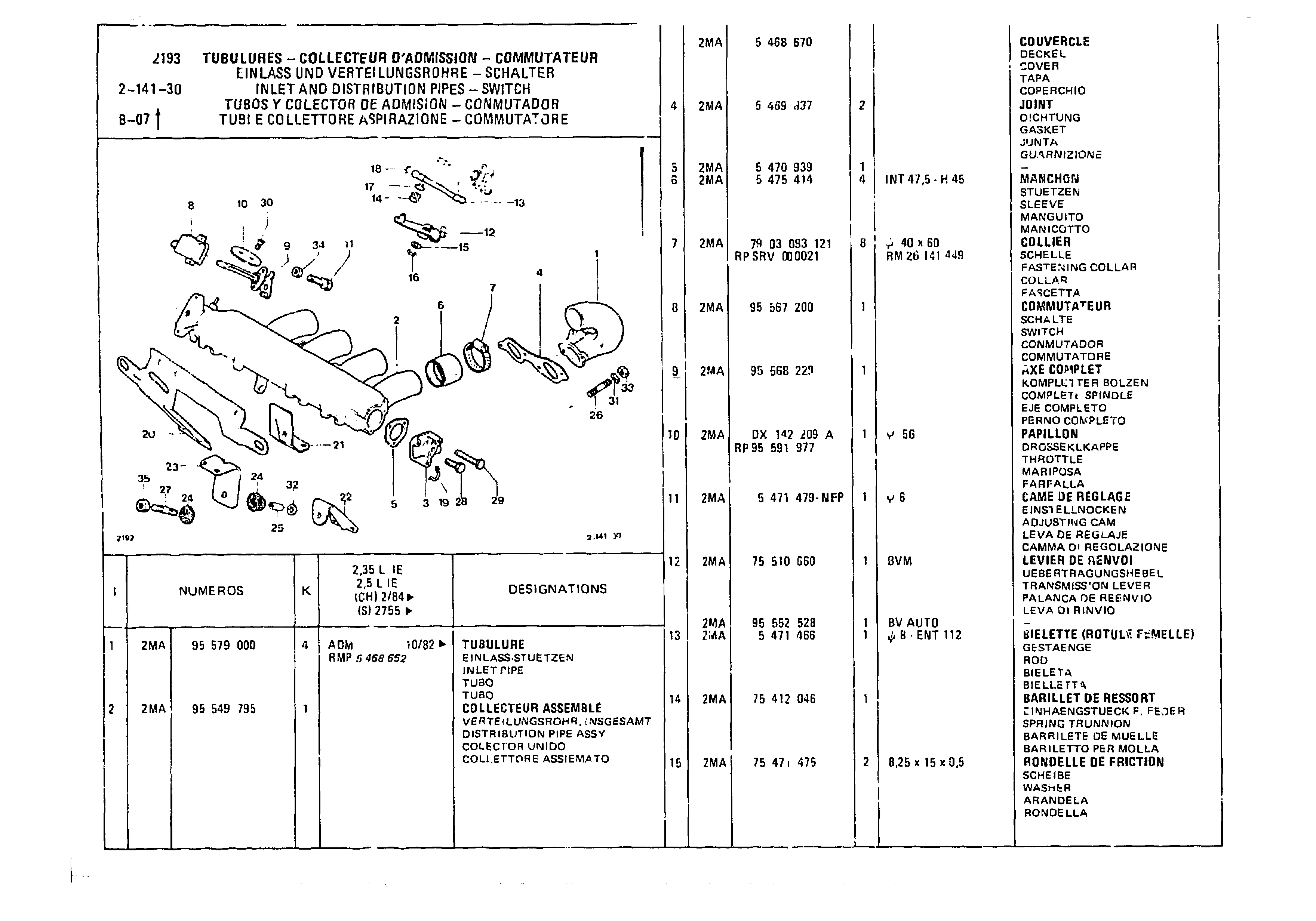 Inlet and Distribution Pipes , page 260 of 985 — CX Parts Catalogue — 1981–1985