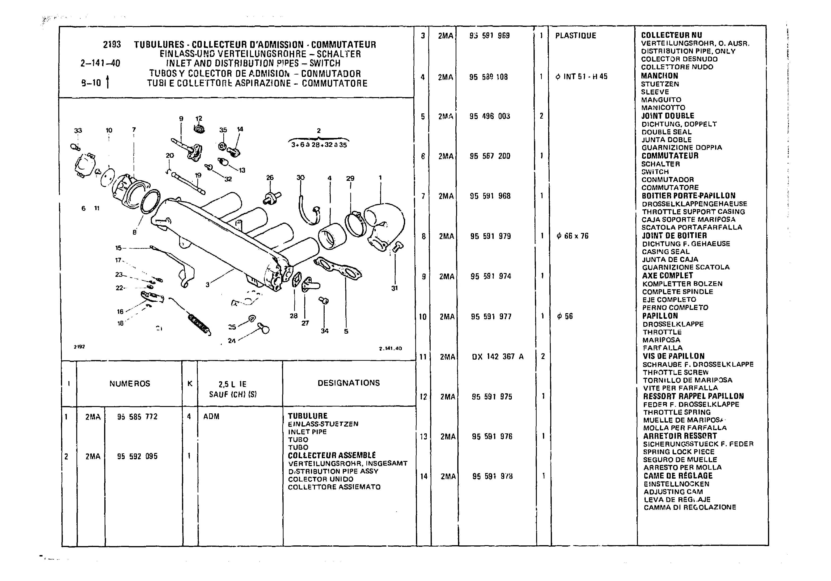Inlet and Distribution Pipes , page 263 of 985 — CX Parts Catalogue — 1981–1985