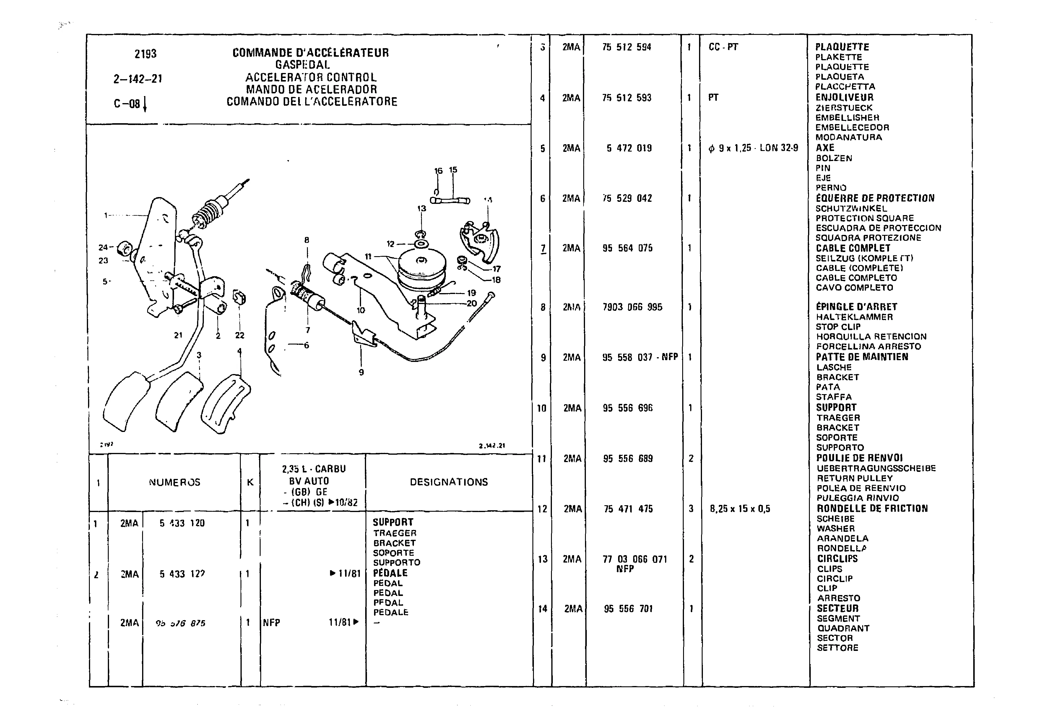 Accelerator Control, page 276 of 985 — CX Parts Catalogue — 1981–1985