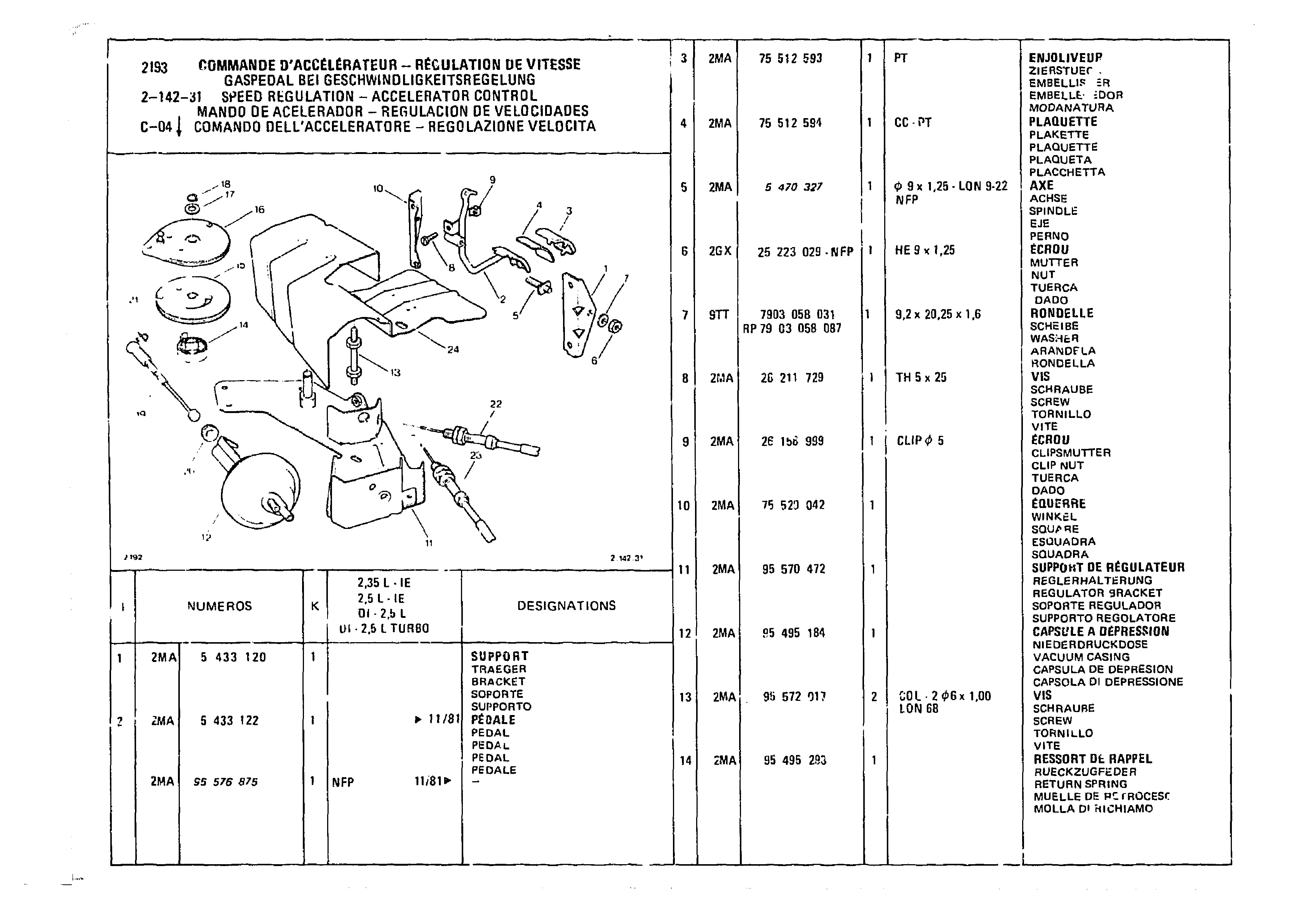 Accelerator Control, page 280 of 985 — CX Parts Catalogue — 1981–1985