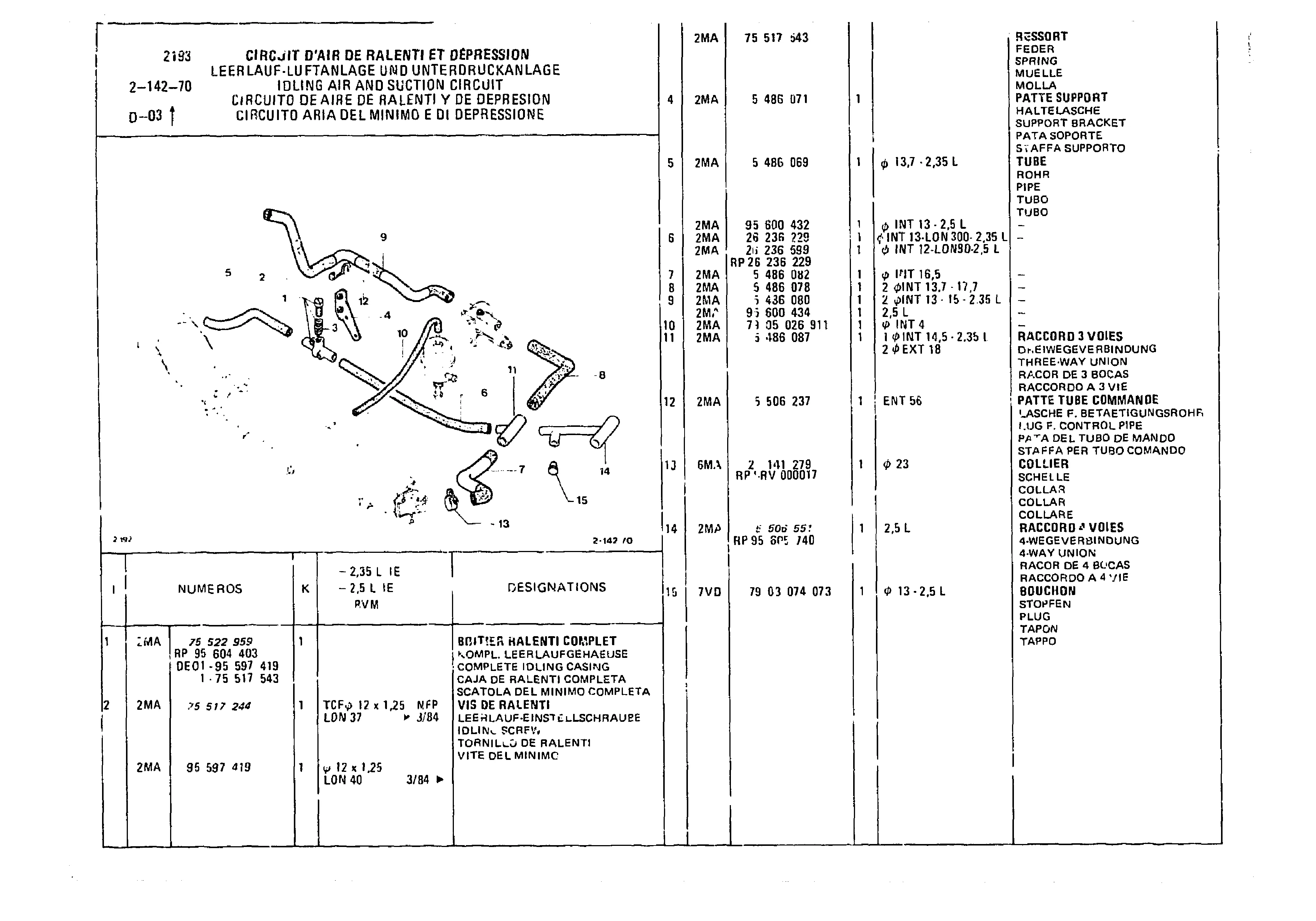 Idling Air And Suction Circuit, page 286 of 985 — CX Parts Catalogue — 1981–1985