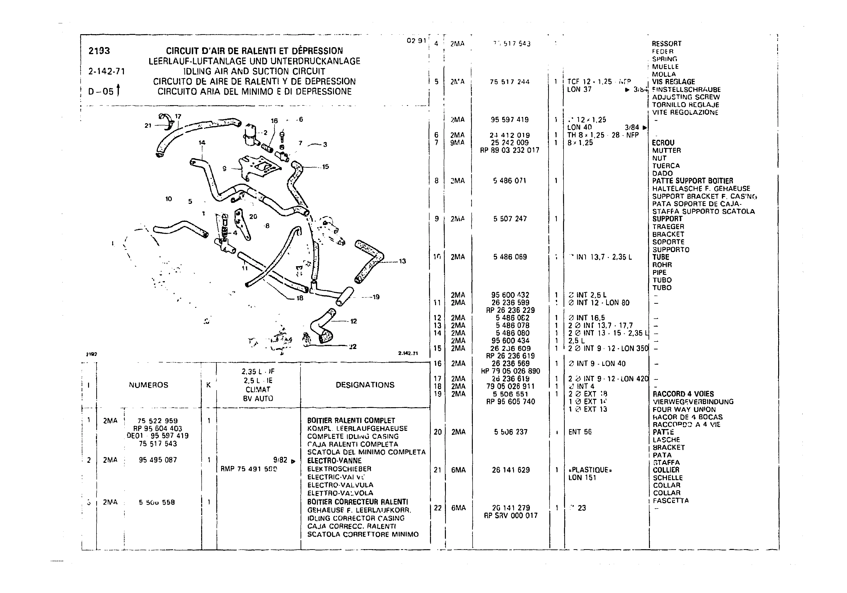 Idling Air And Suction Circuit, page 288 of 985 — CX Parts Catalogue — 1981–1985