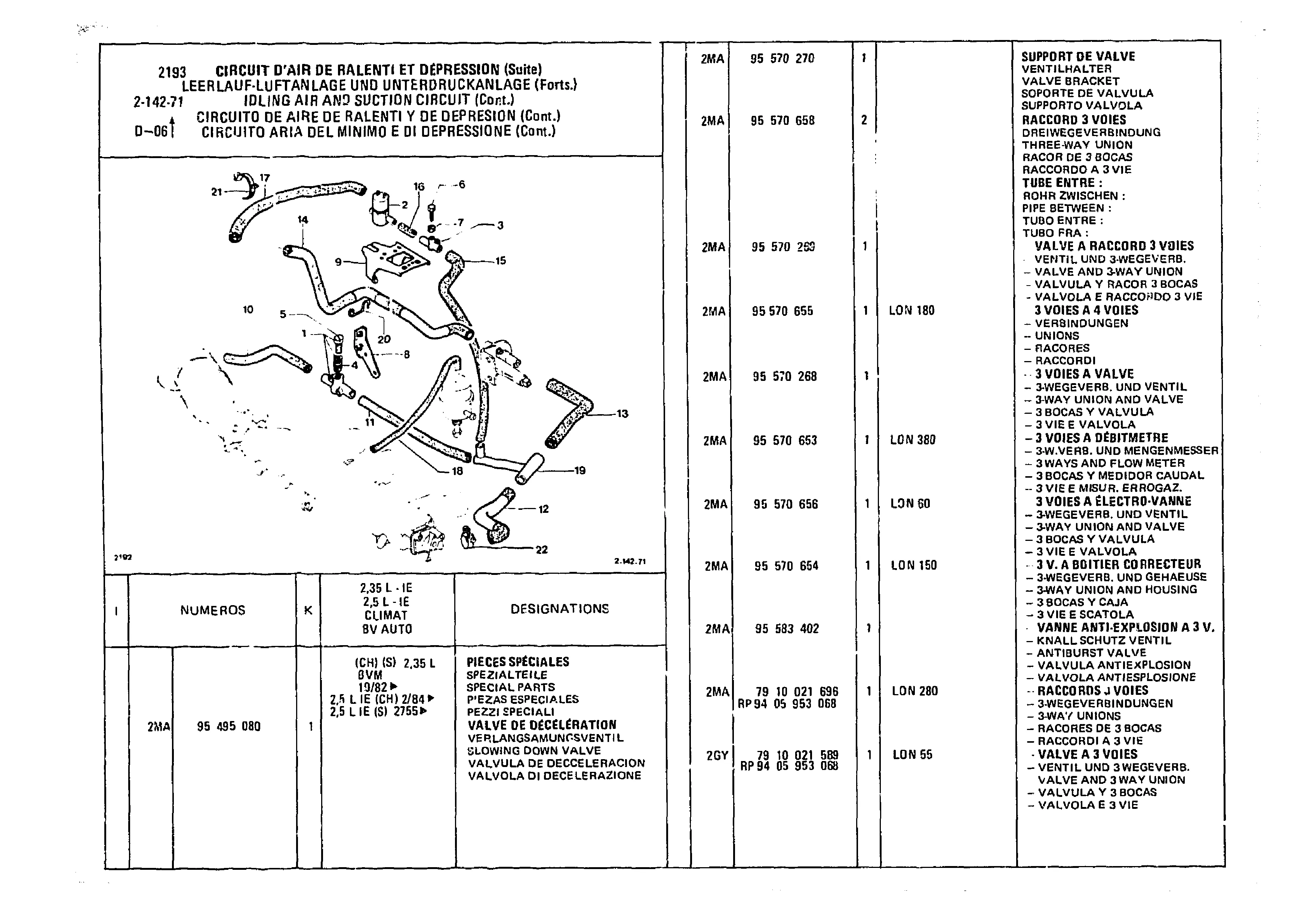 Idling Air And Suction Circuit, page 289 of 985 — CX Parts Catalogue — 1981–1985