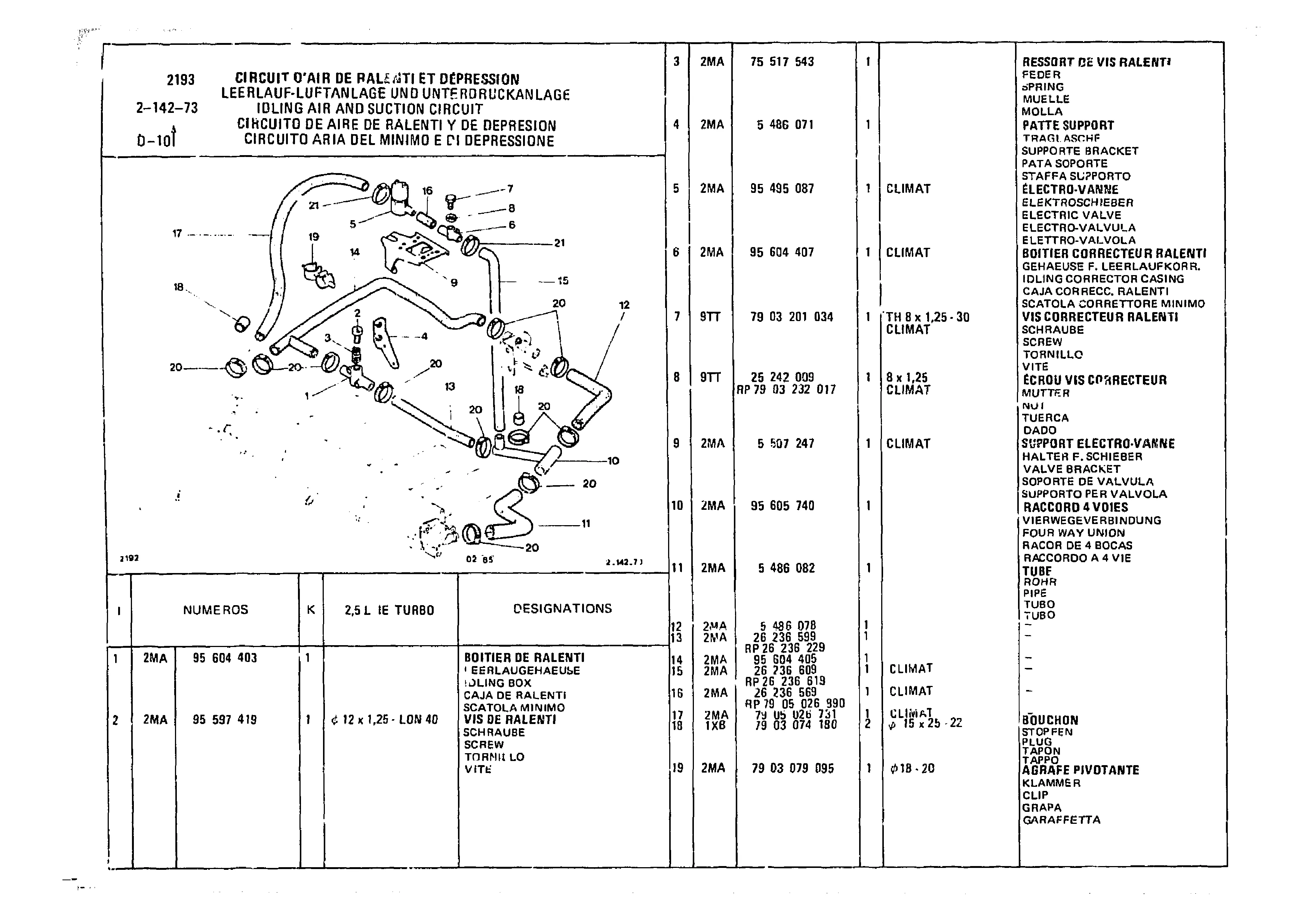 Idling Air And Suction Circuit, page 293 of 985 — CX Parts Catalogue — 1981–1985