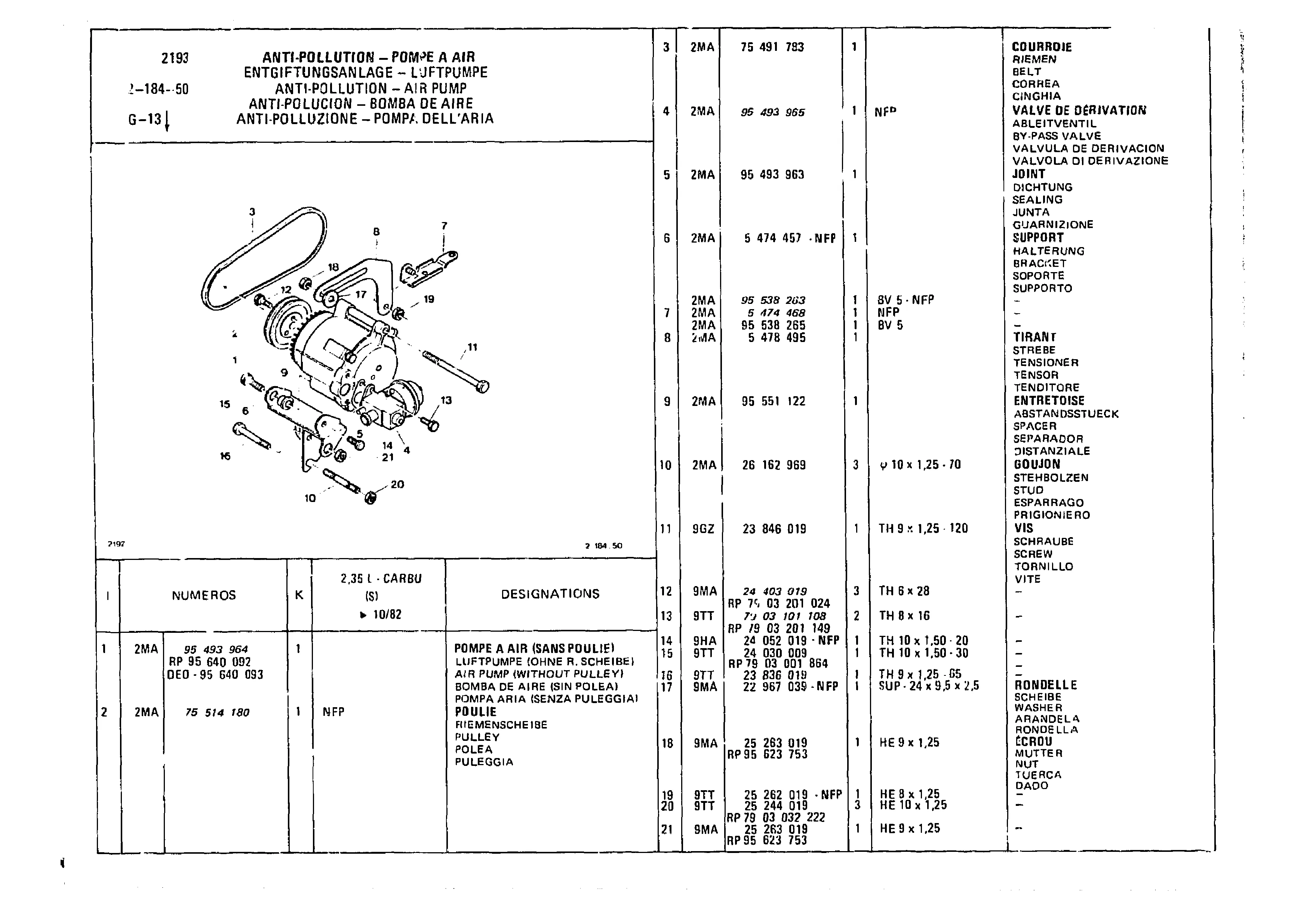 Anti-Pollution, page 331 of 985 — CX Parts Catalogue — 1981–1985