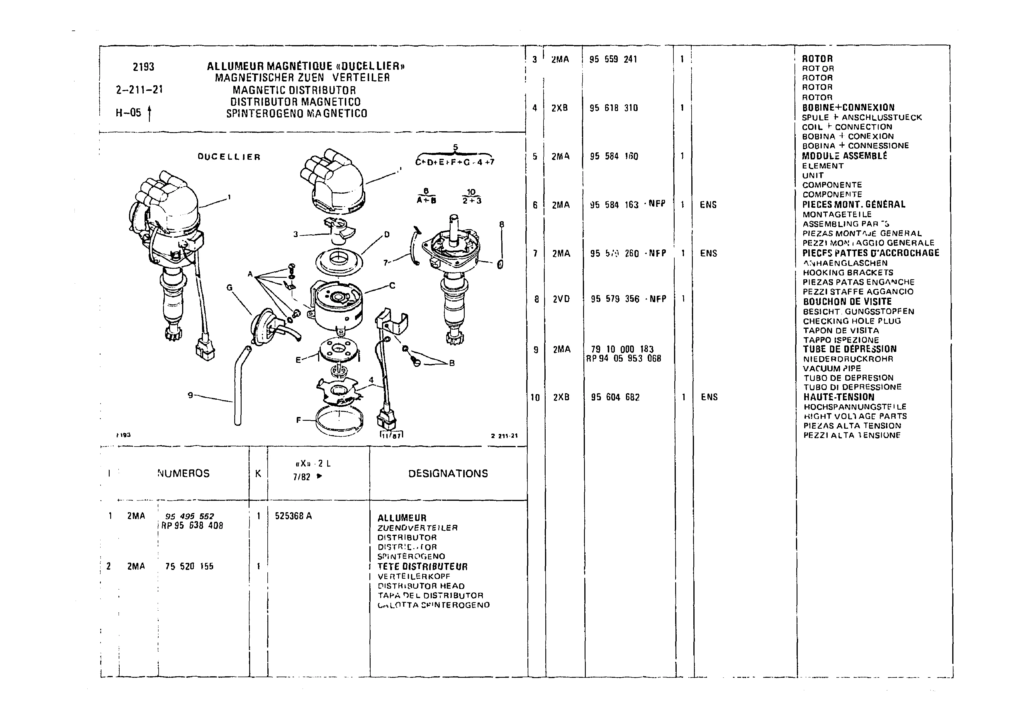 Magnetic Distributor, page 348 of 985 — CX Parts Catalogue — 1981–1985
