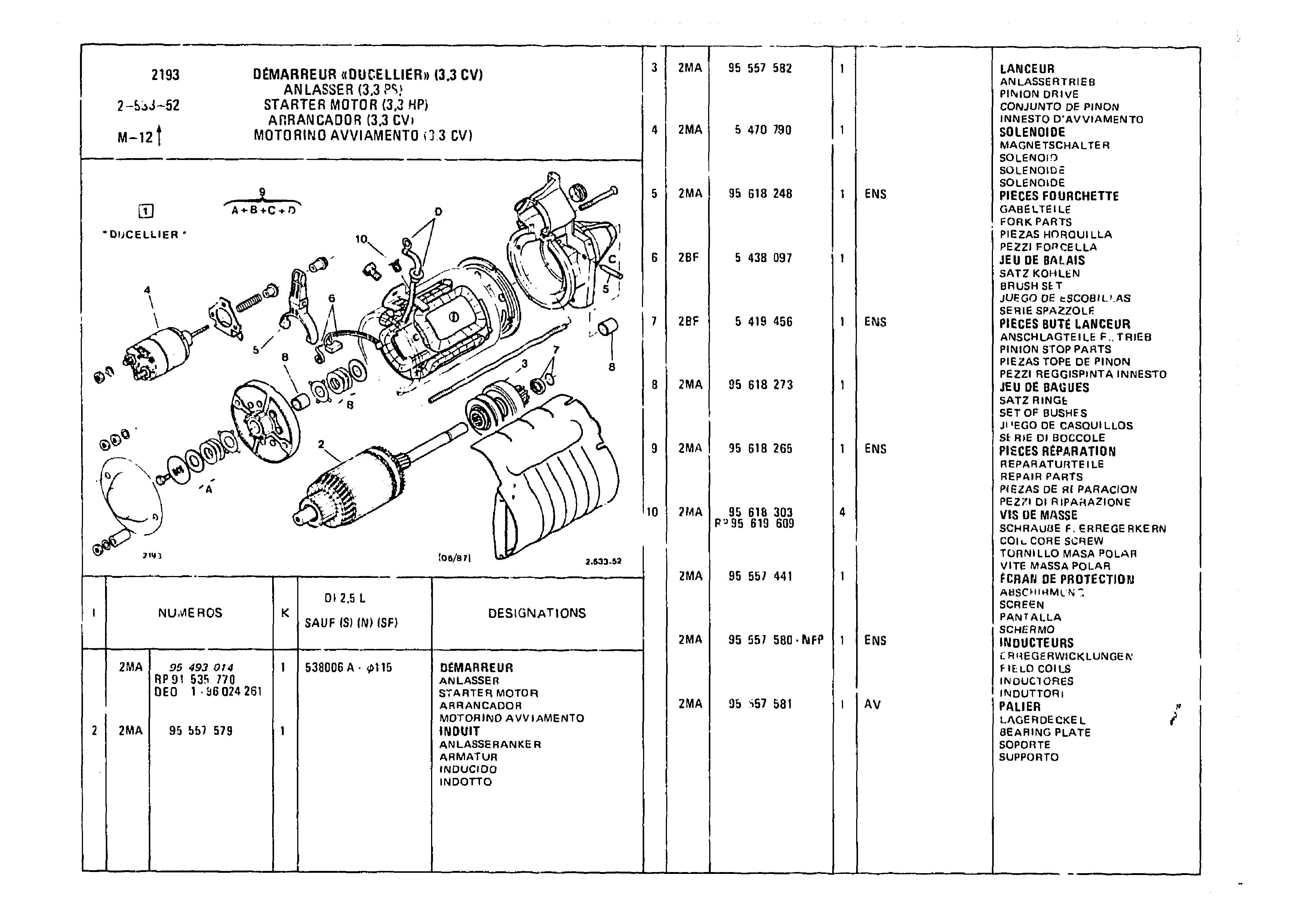 Starter Motor Securing, page 415 of 985 — CX Parts Catalogue — 1981–1985