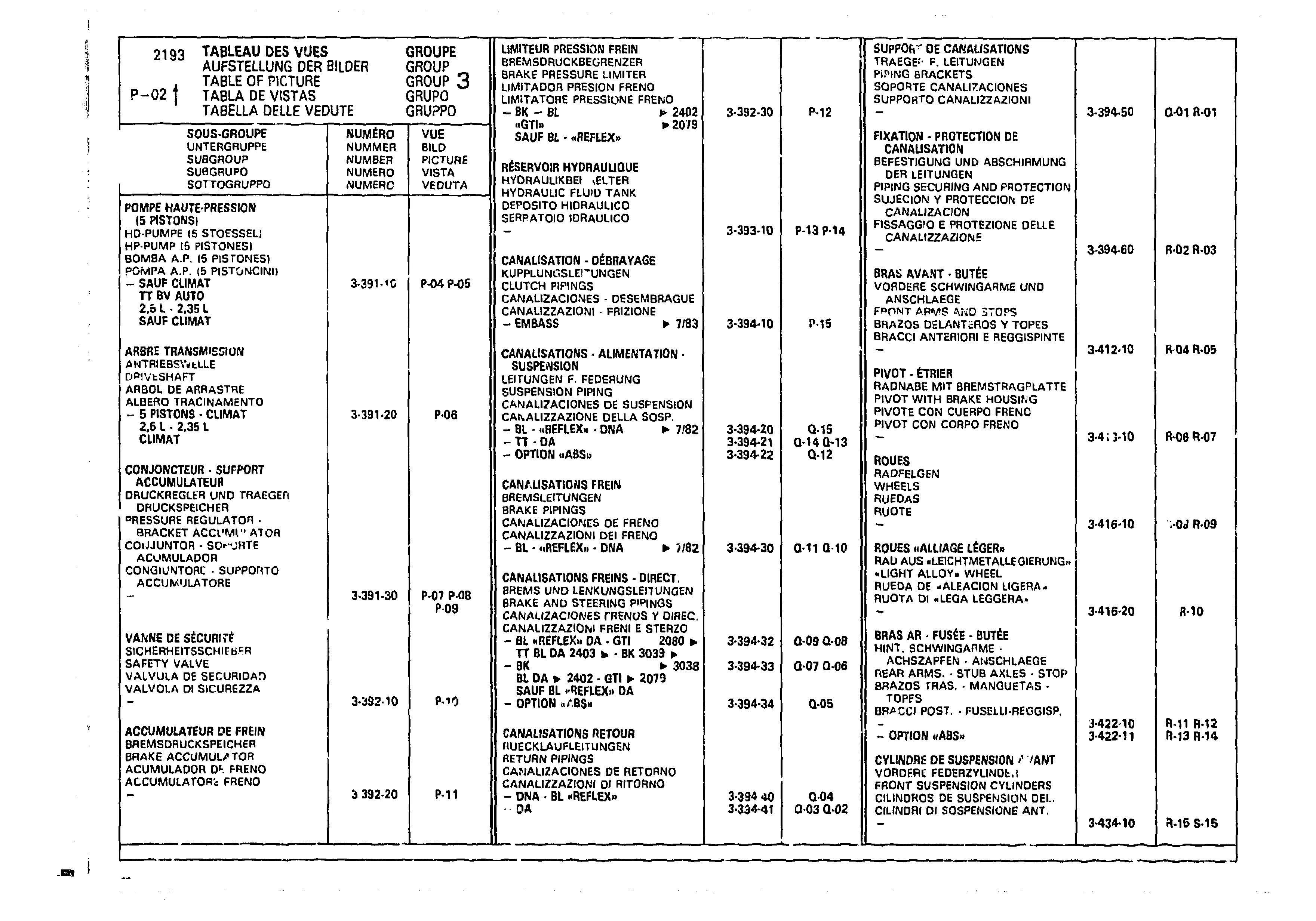 Table Of Picture, page 419 of 985 — CX Parts Catalogue — 1981–1985