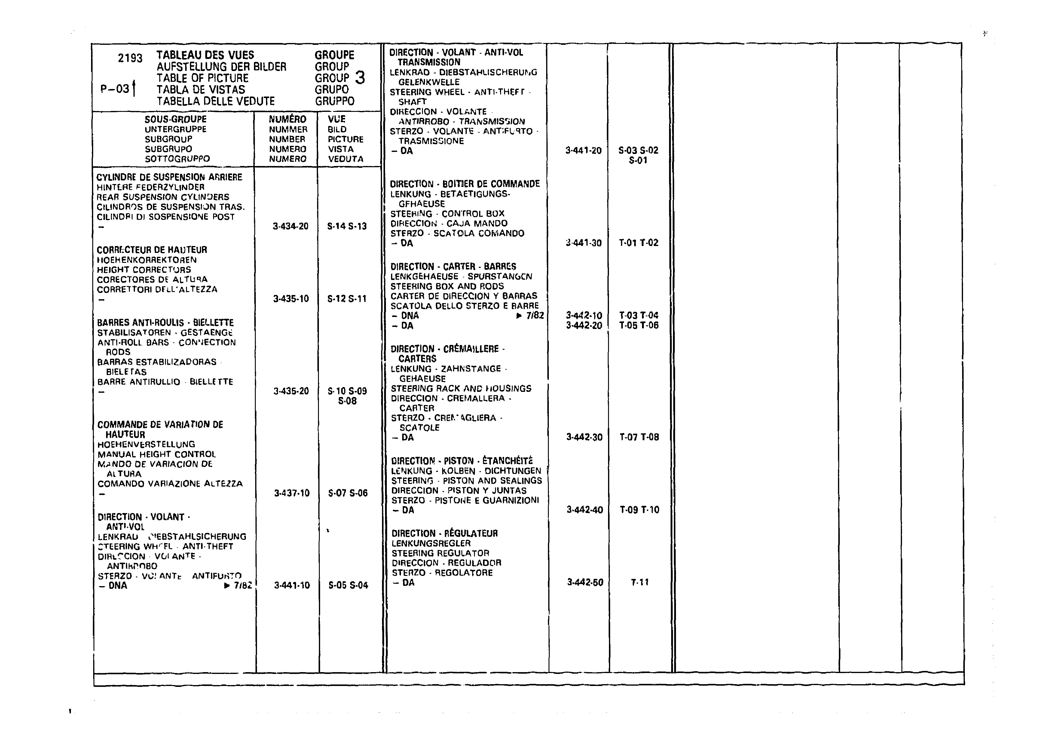 Table Of Picture, page 420 of 985 — CX Parts Catalogue — 1981–1985