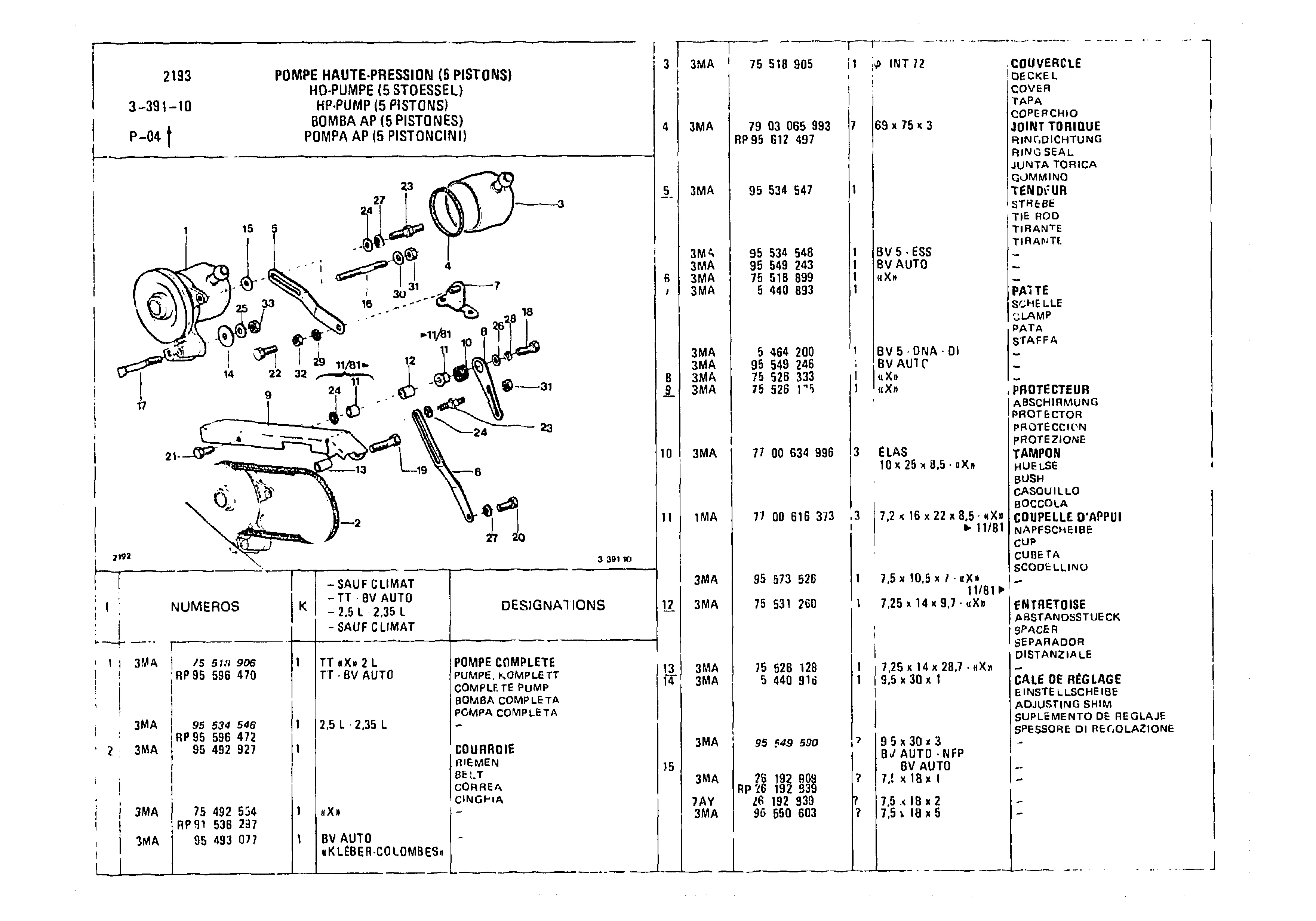Hp-Pump, page 421 of 985 — CX Parts Catalogue — 1981–1985