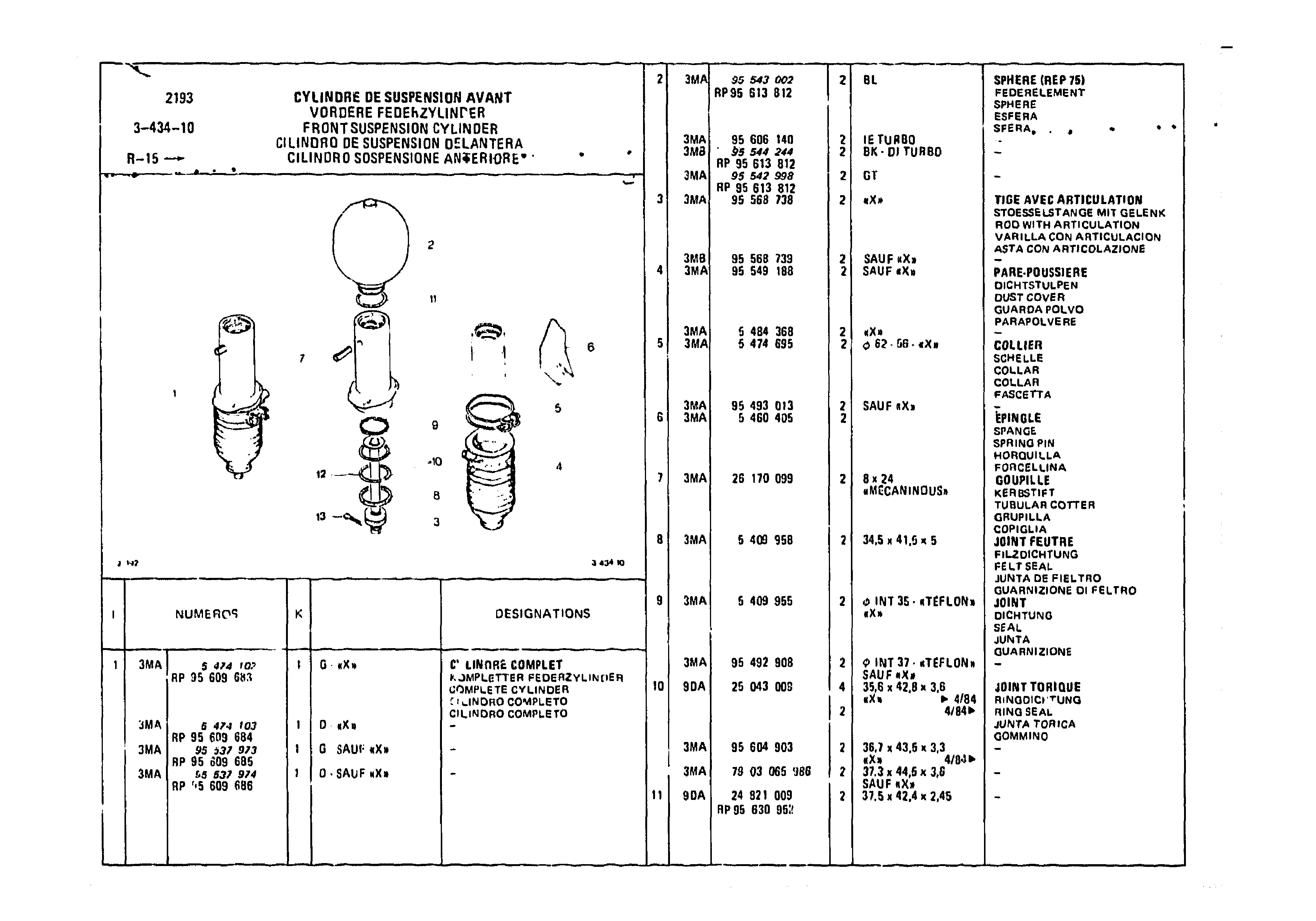 Front Suspension Cylinder, page 462 of 985 — CX Parts Catalogue — 1981–1985