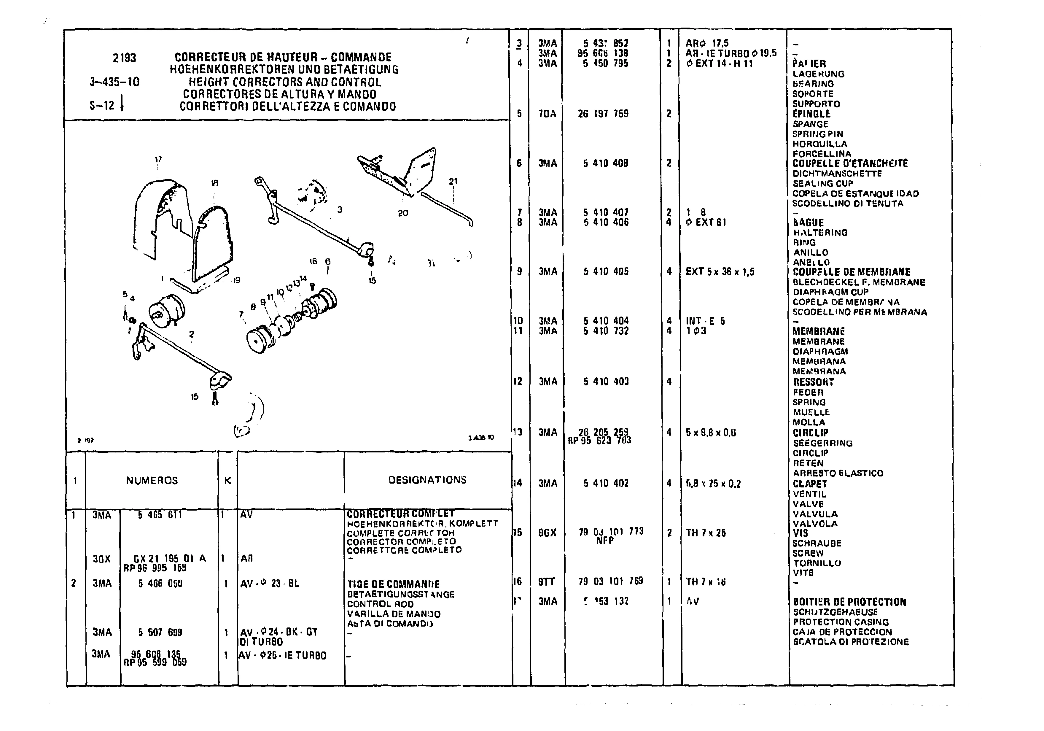 Height Correctors, page 466 of 985 — CX Parts Catalogue — 1981–1985