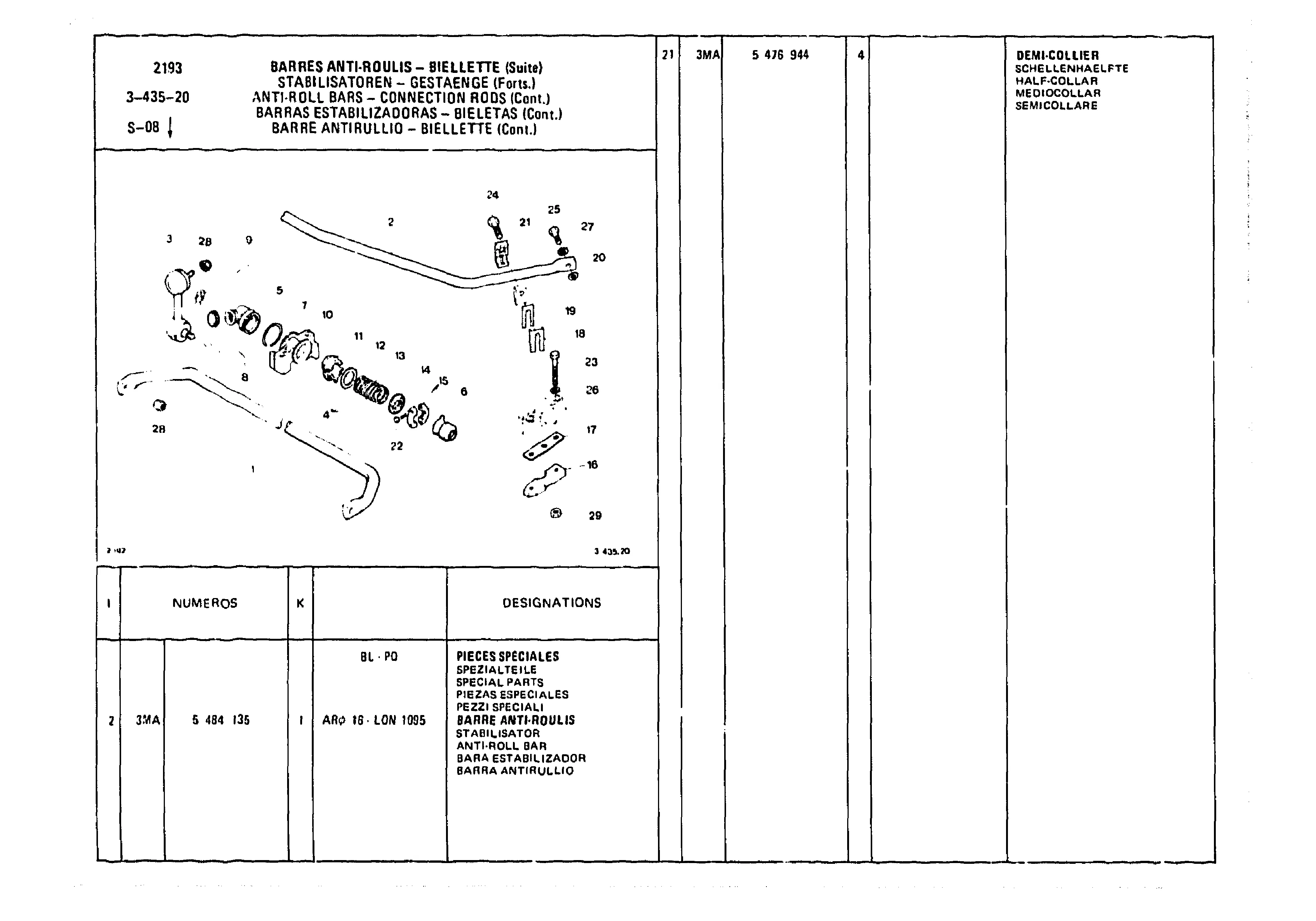 Anti-Roll Bars - Connection rods, page 470 of 985 — CX Parts Catalogue — 1981–1985