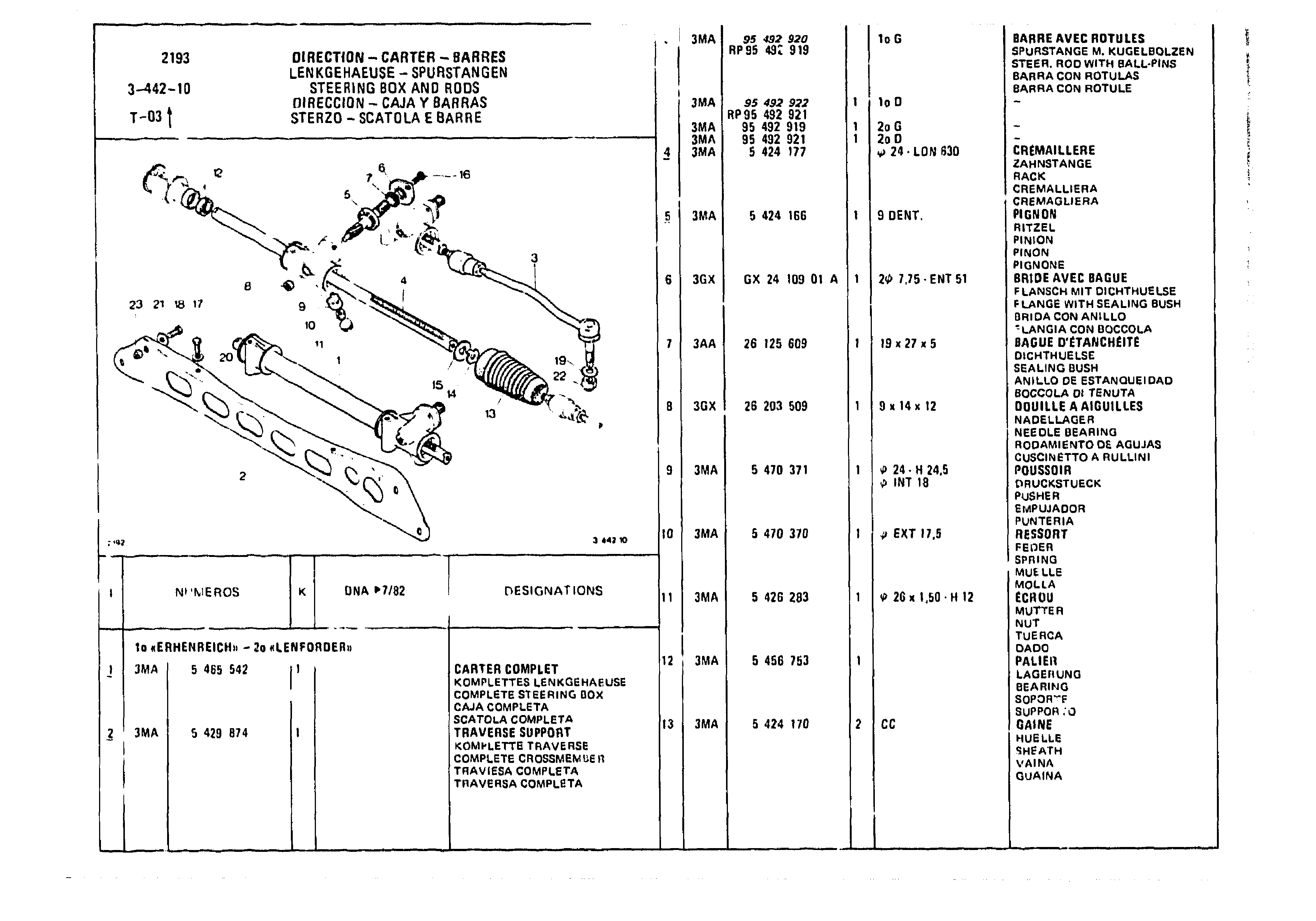 Steering Box And Rods, page 480 of 985 — CX Parts Catalogue — 1981–1985