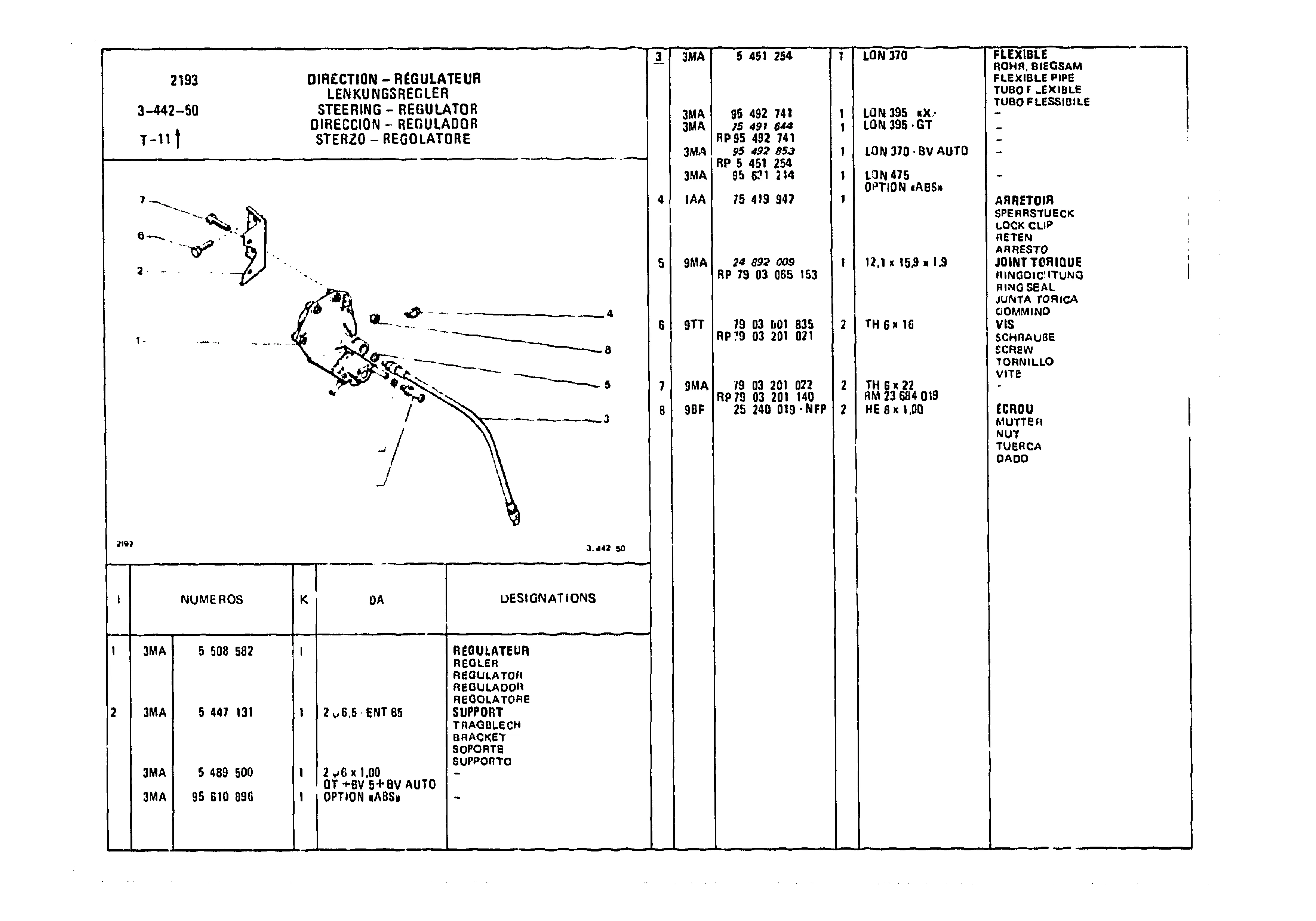 Steering Regulator, page 488 of 985 — CX Parts Catalogue — 1981–1985