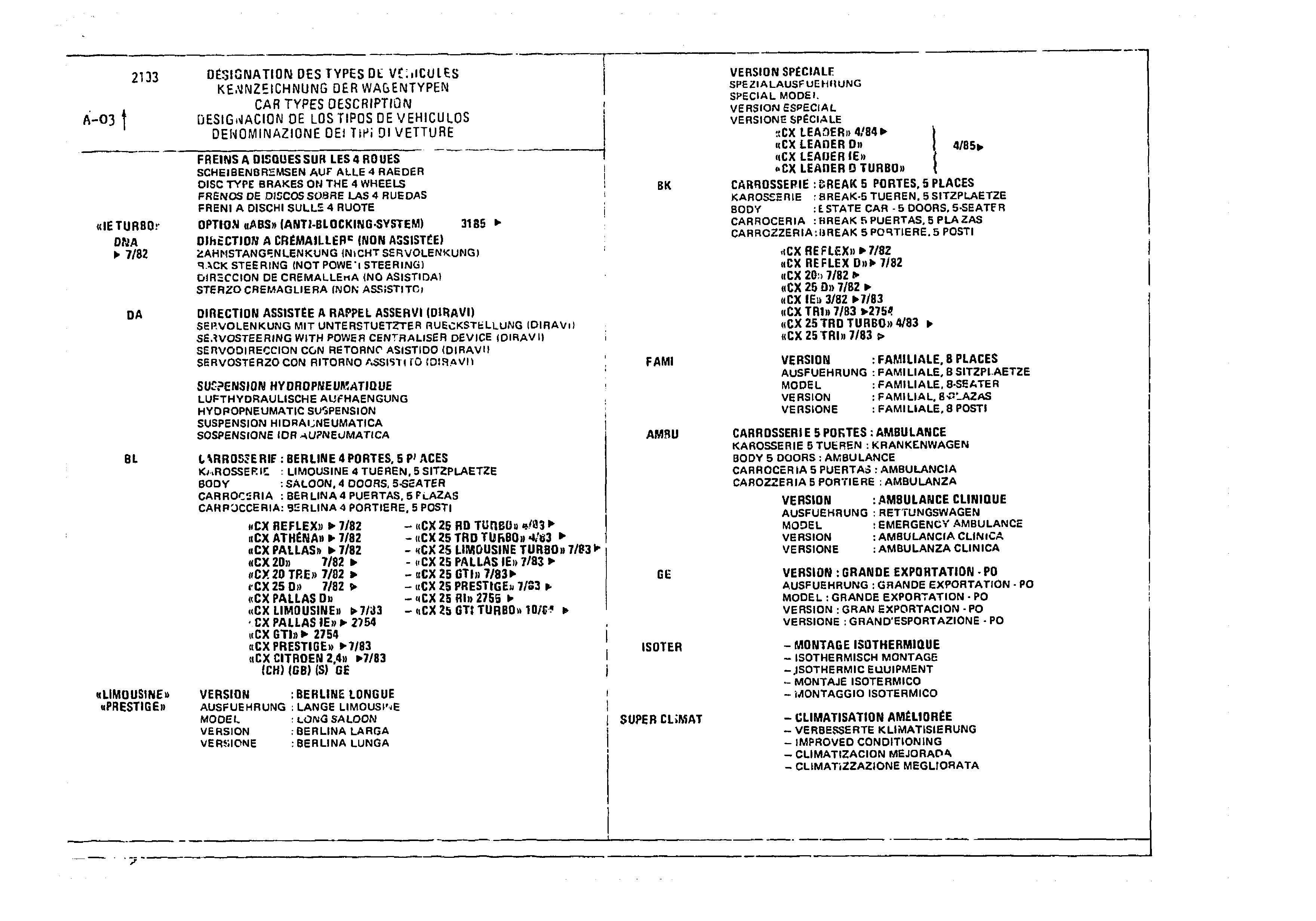 Listing, page 491 of 985 — CX Parts Catalogue — 1981–1985