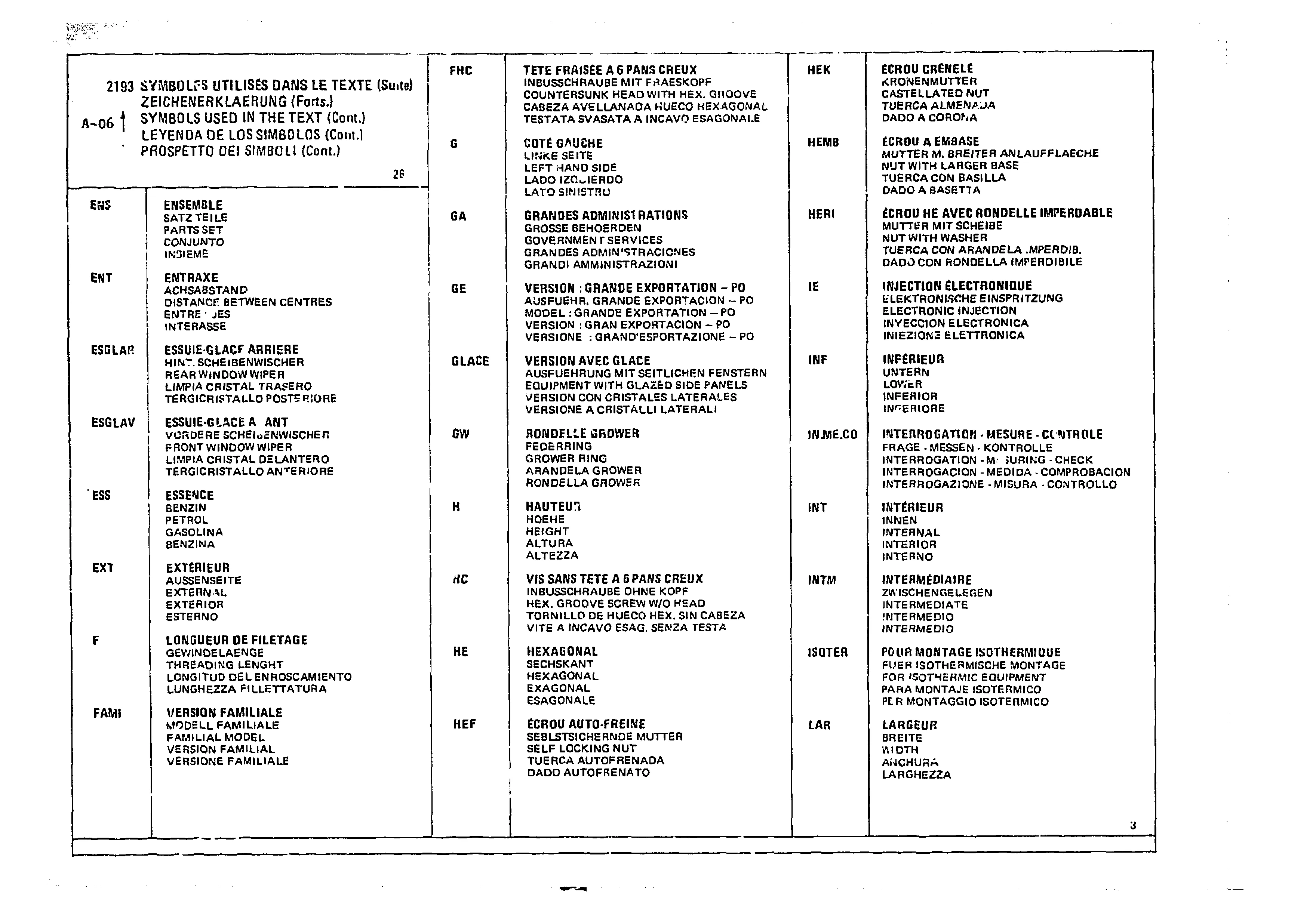 Listing, page 494 of 985 — CX Parts Catalogue — 1981–1985