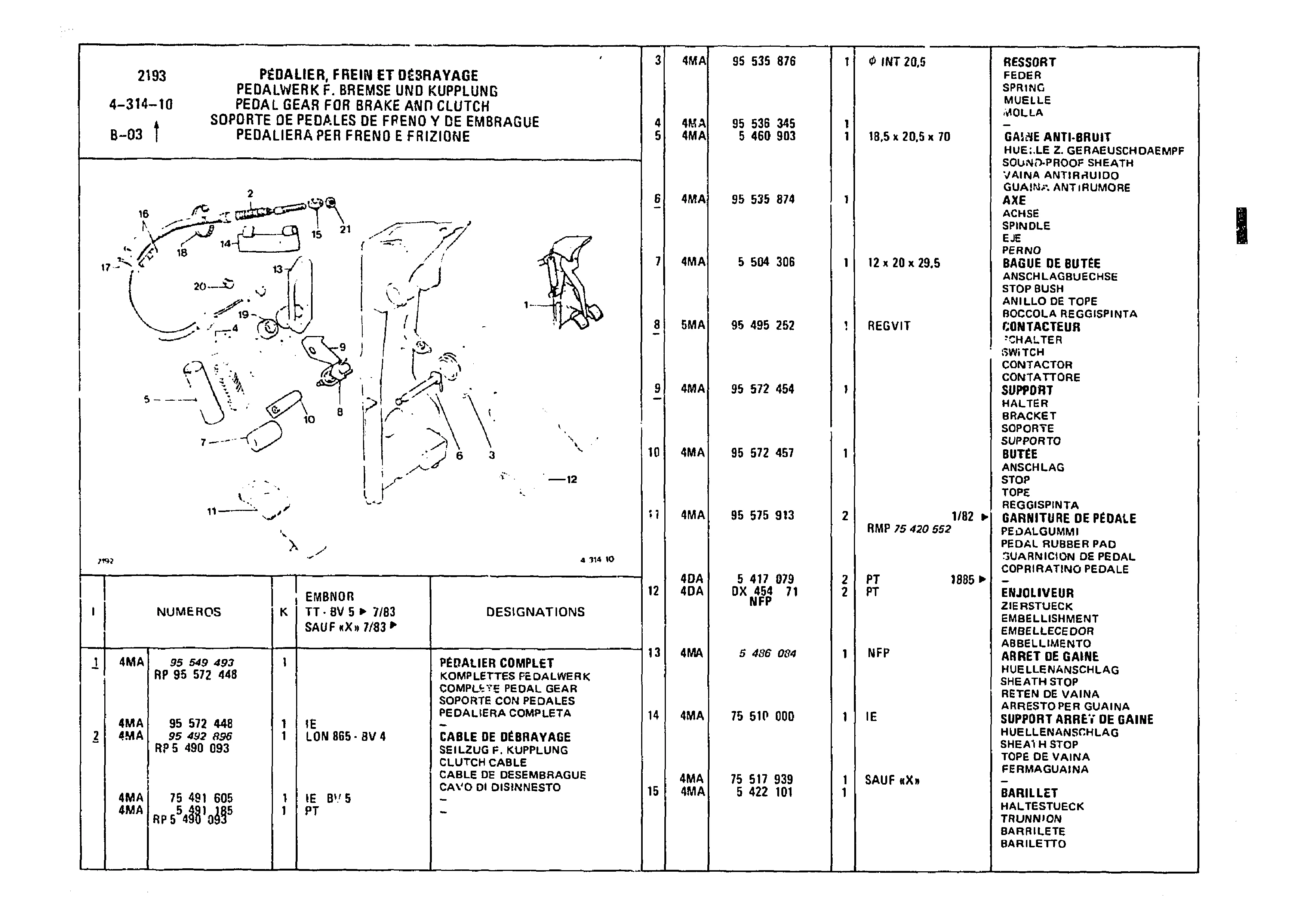 Pedal Gear, page 503 of 985 — CX Parts Catalogue — 1981–1985