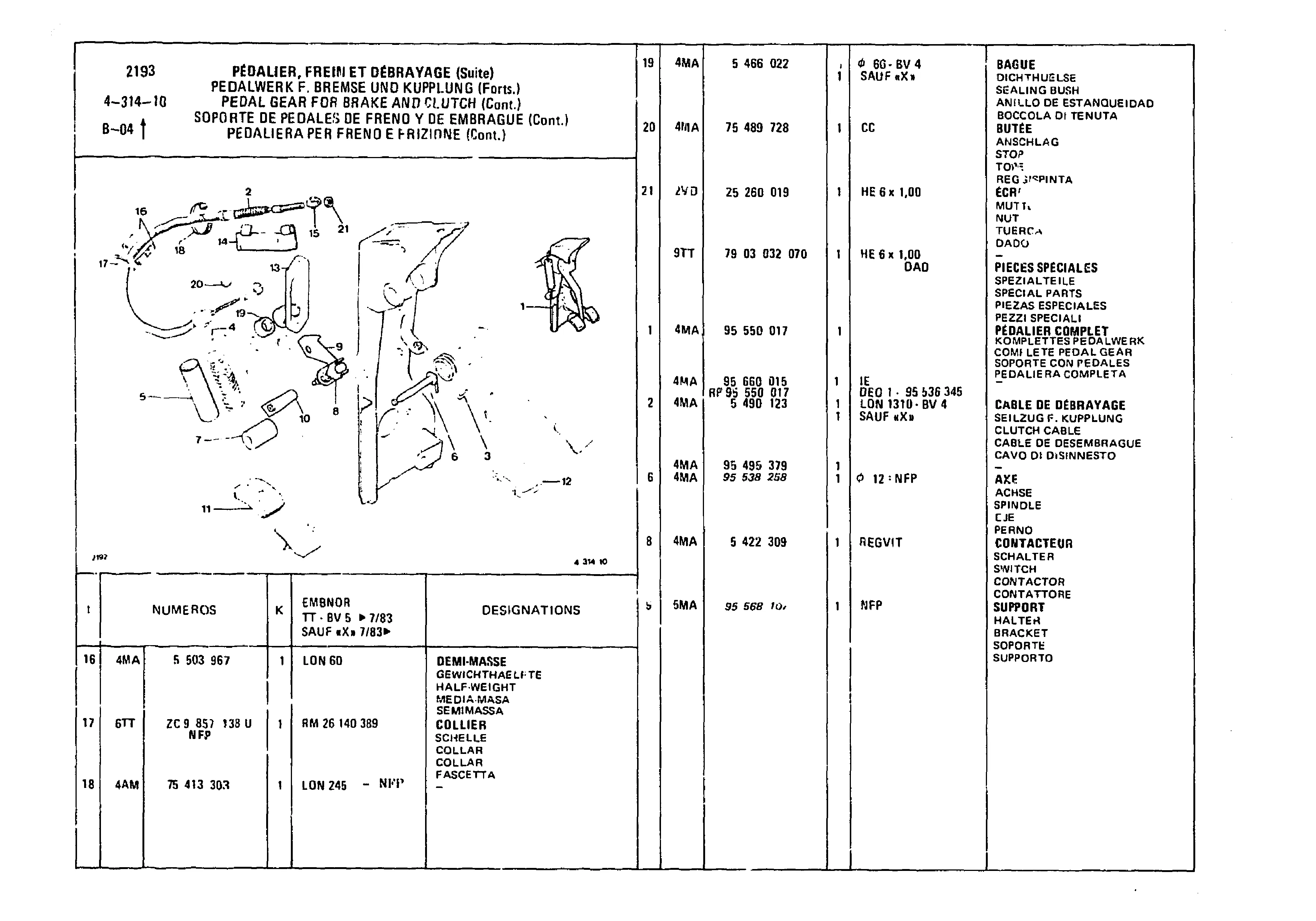 Pedal Gear, page 504 of 985 — CX Parts Catalogue — 1981–1985