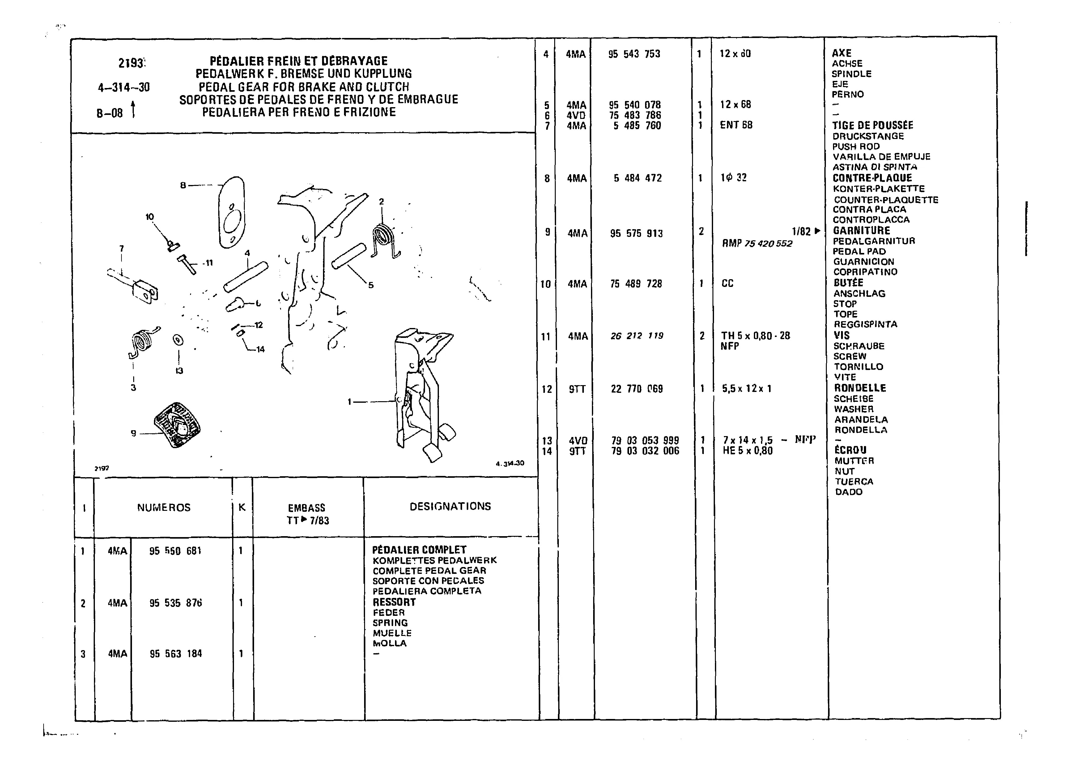 Pedal Gear, page 508 of 985 — CX Parts Catalogue — 1981–1985