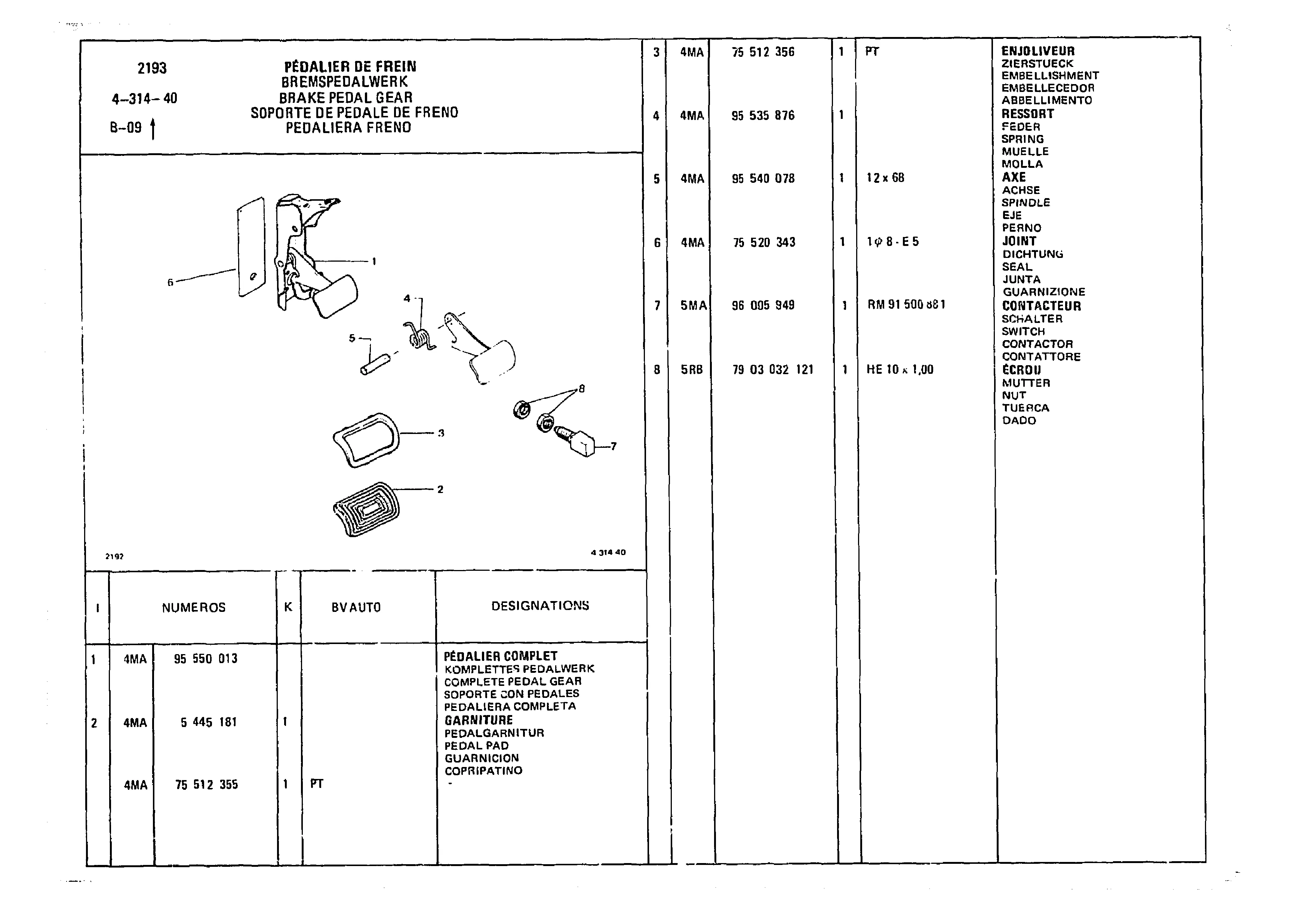 Brake Pedal Gear, page 509 of 985 — CX Parts Catalogue — 1981–1985