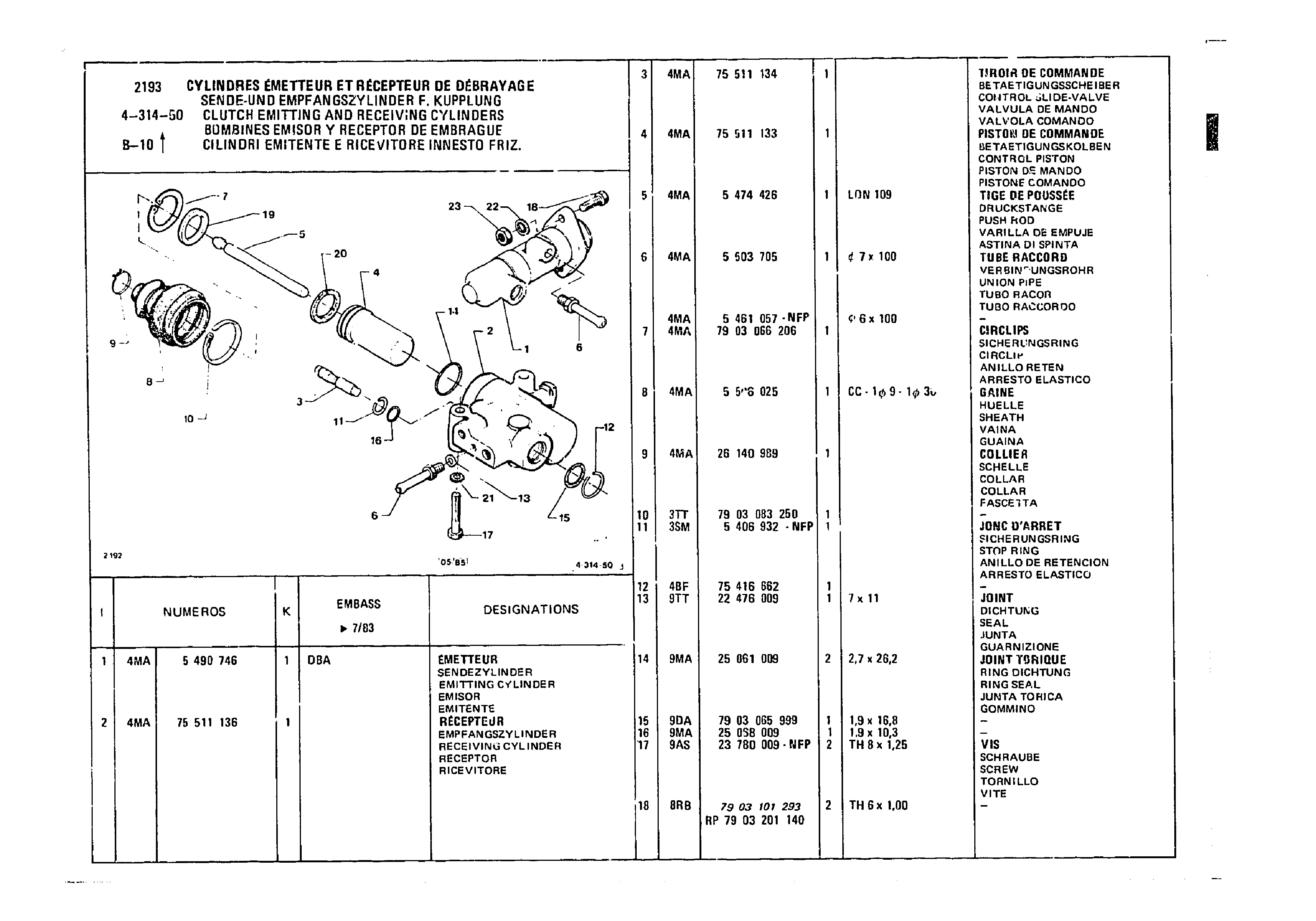 Clutch Cylinders, page 510 of 985 — CX Parts Catalogue — 1981–1985