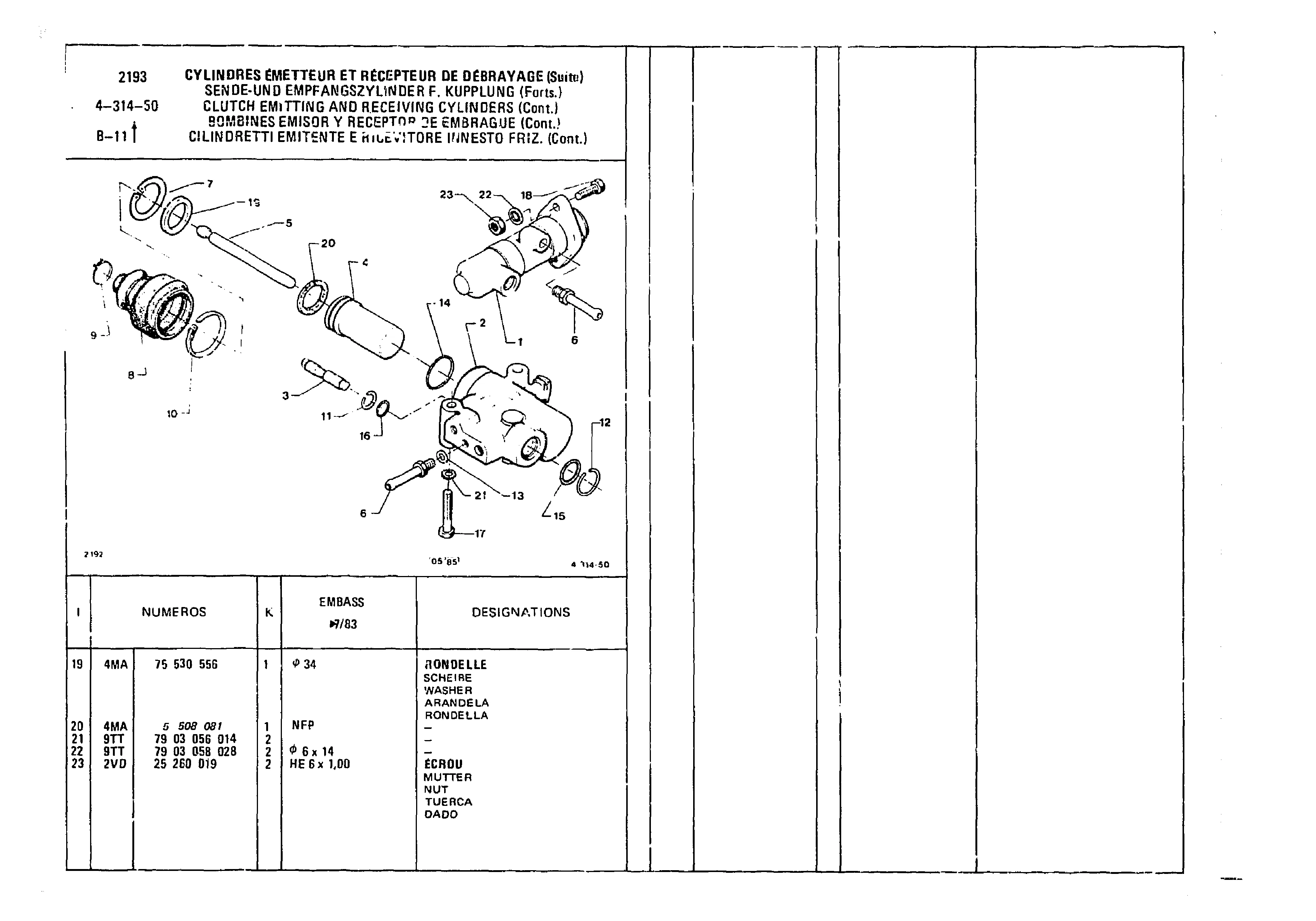 Clutch Cylinders, page 511 of 985 — CX Parts Catalogue — 1981–1985