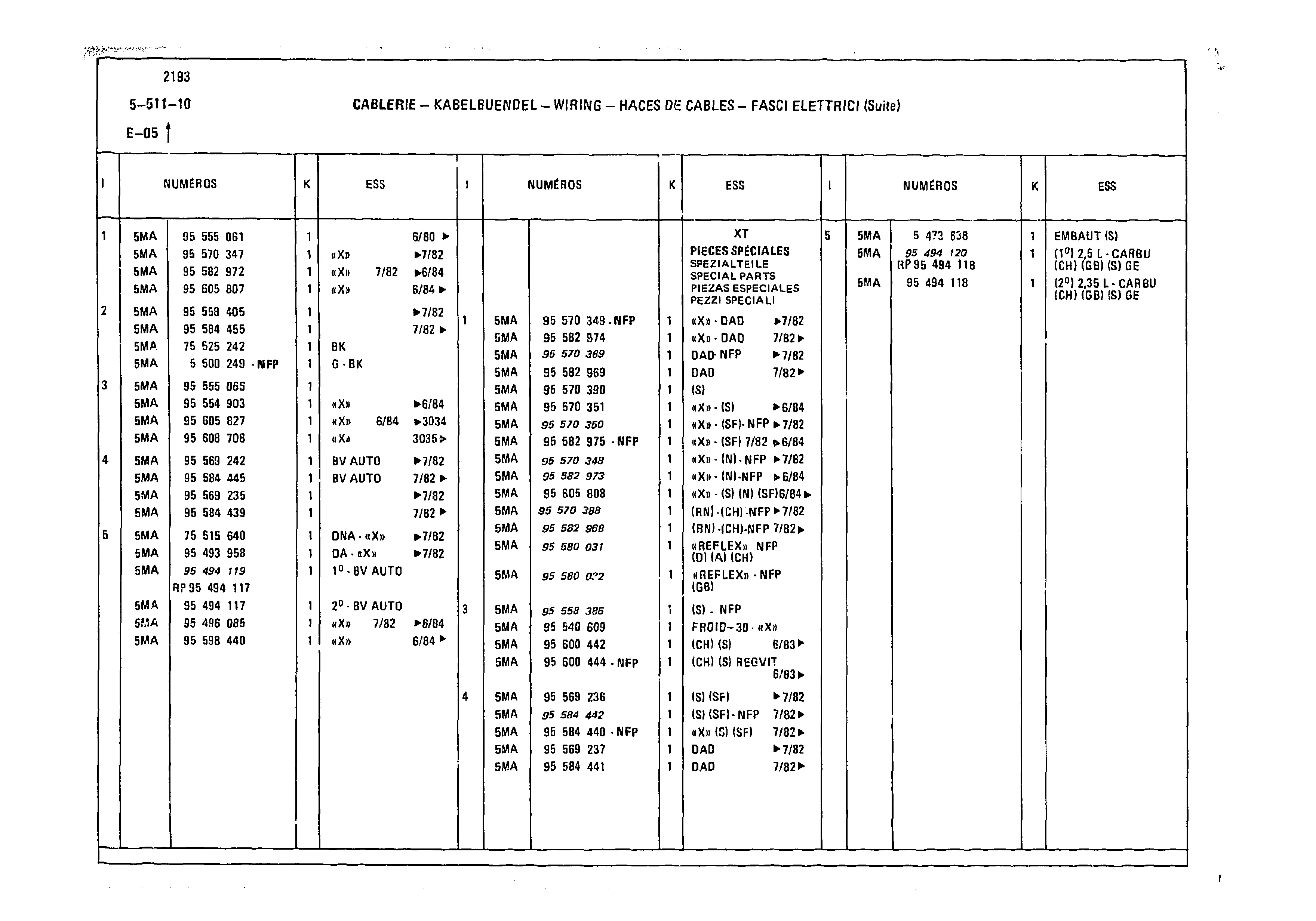 Wiring, page 538 of 985 — CX Parts Catalogue — 1981–1985