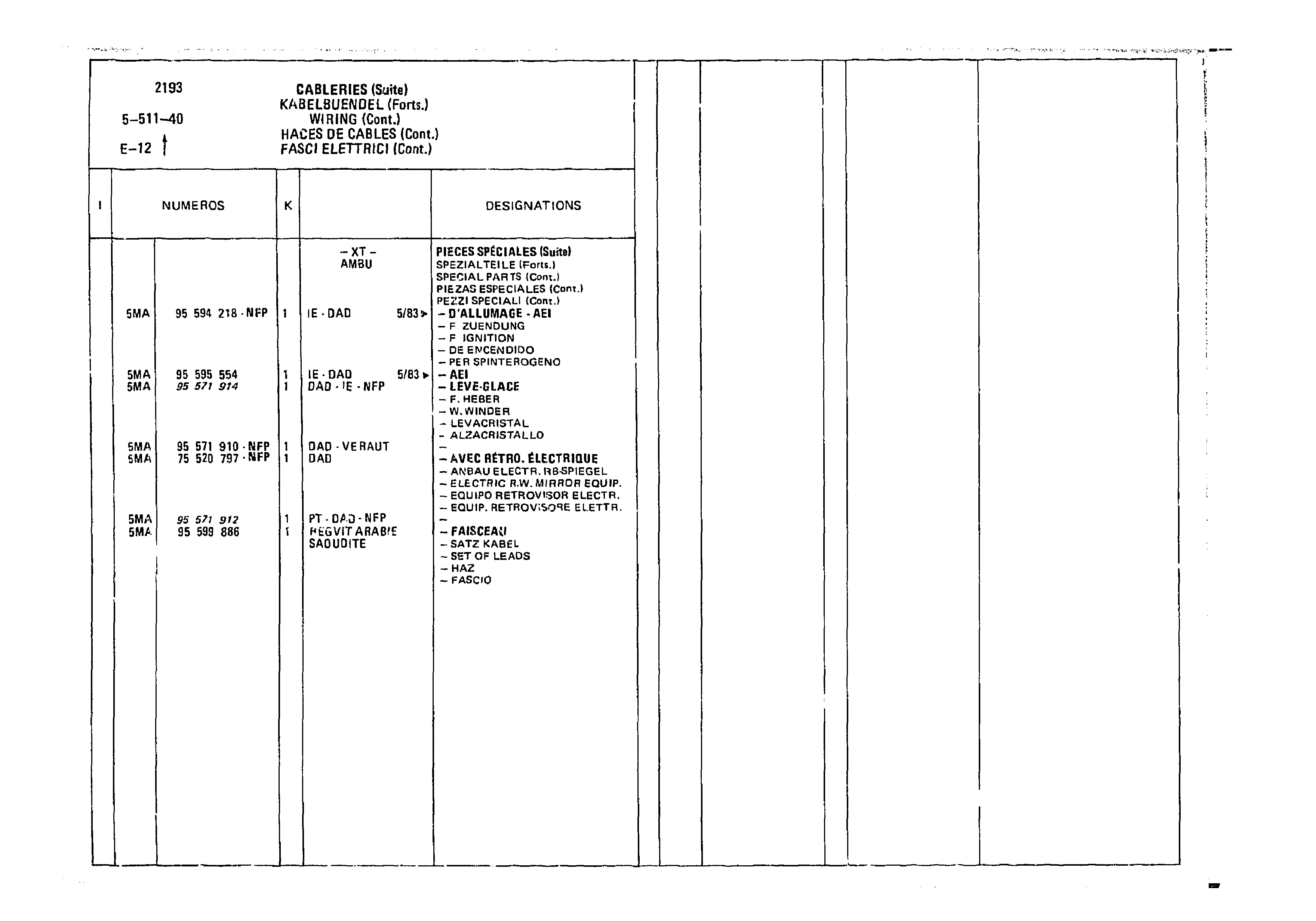Wiring, page 545 of 985 — CX Parts Catalogue — 1981–1985