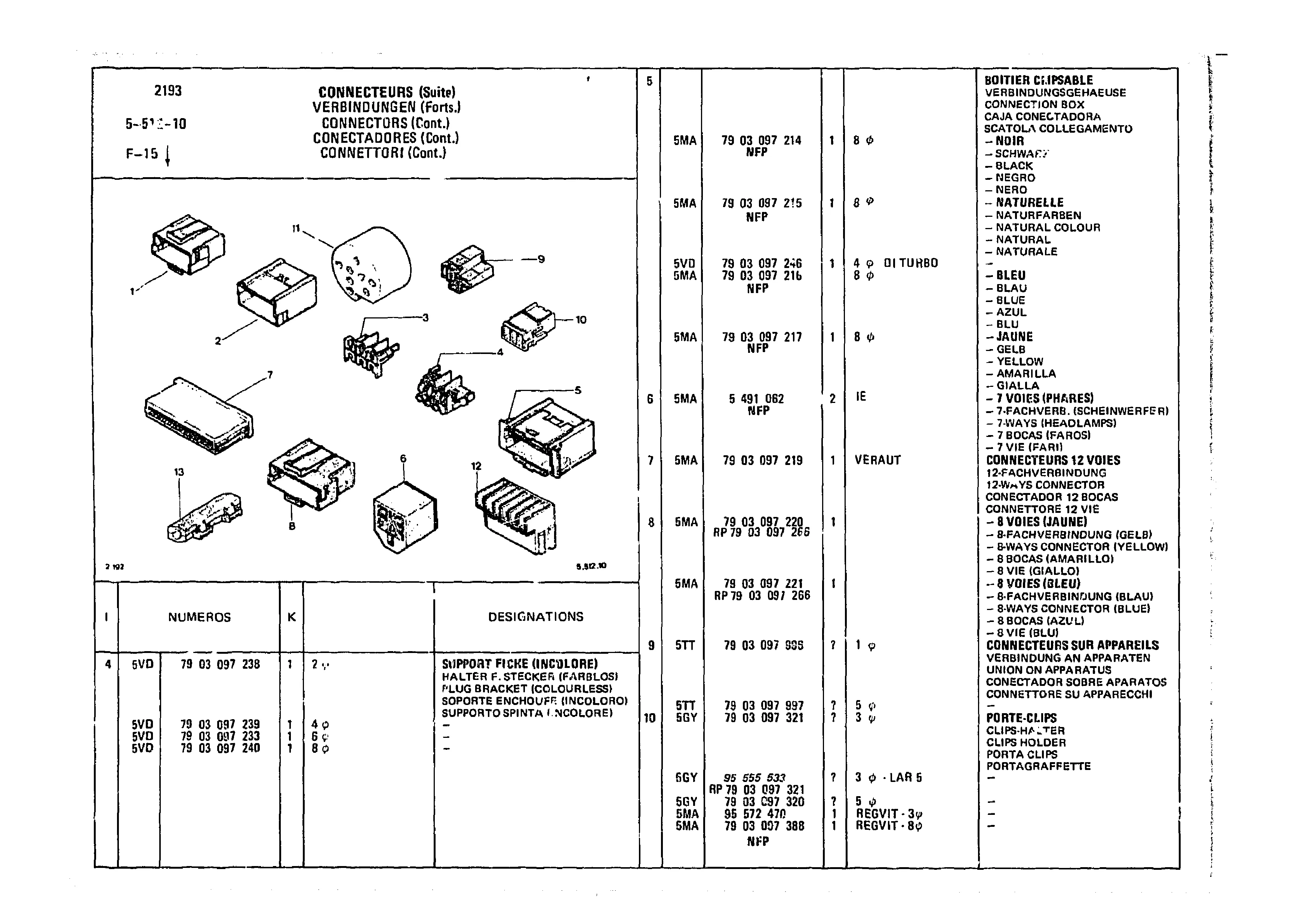 Connectors, page 549 of 985 — CX Parts Catalogue — 1981–1985