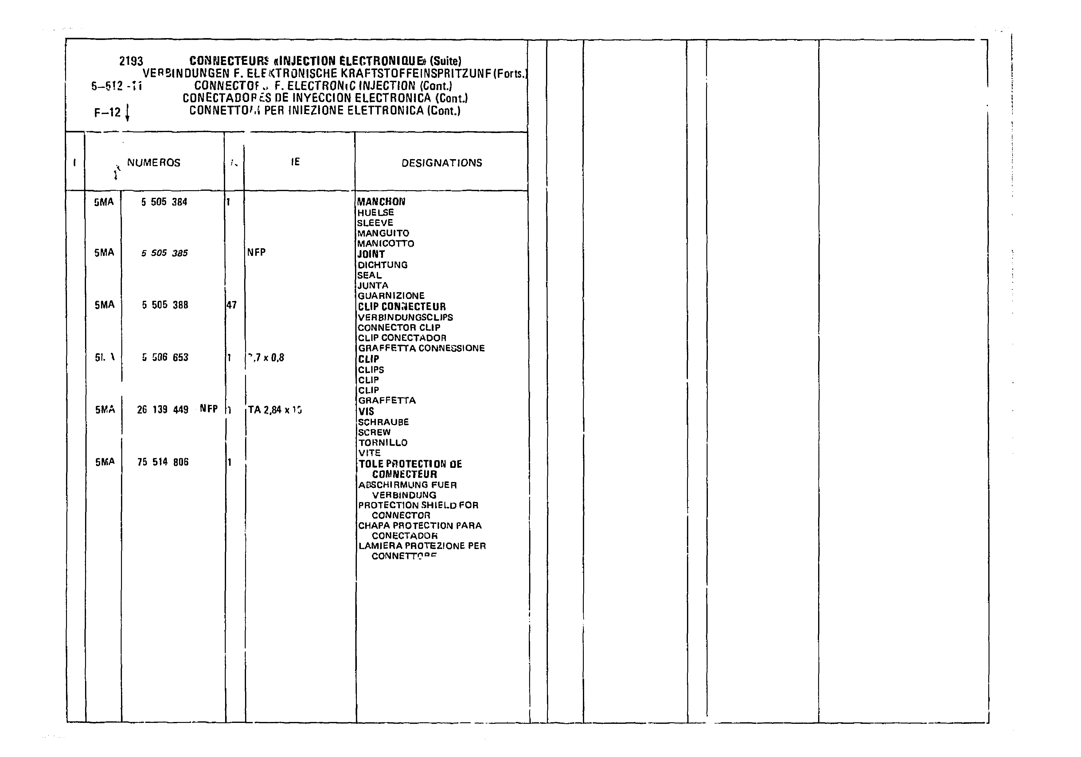 Connectors, page 552 of 985 — CX Parts Catalogue — 1981–1985