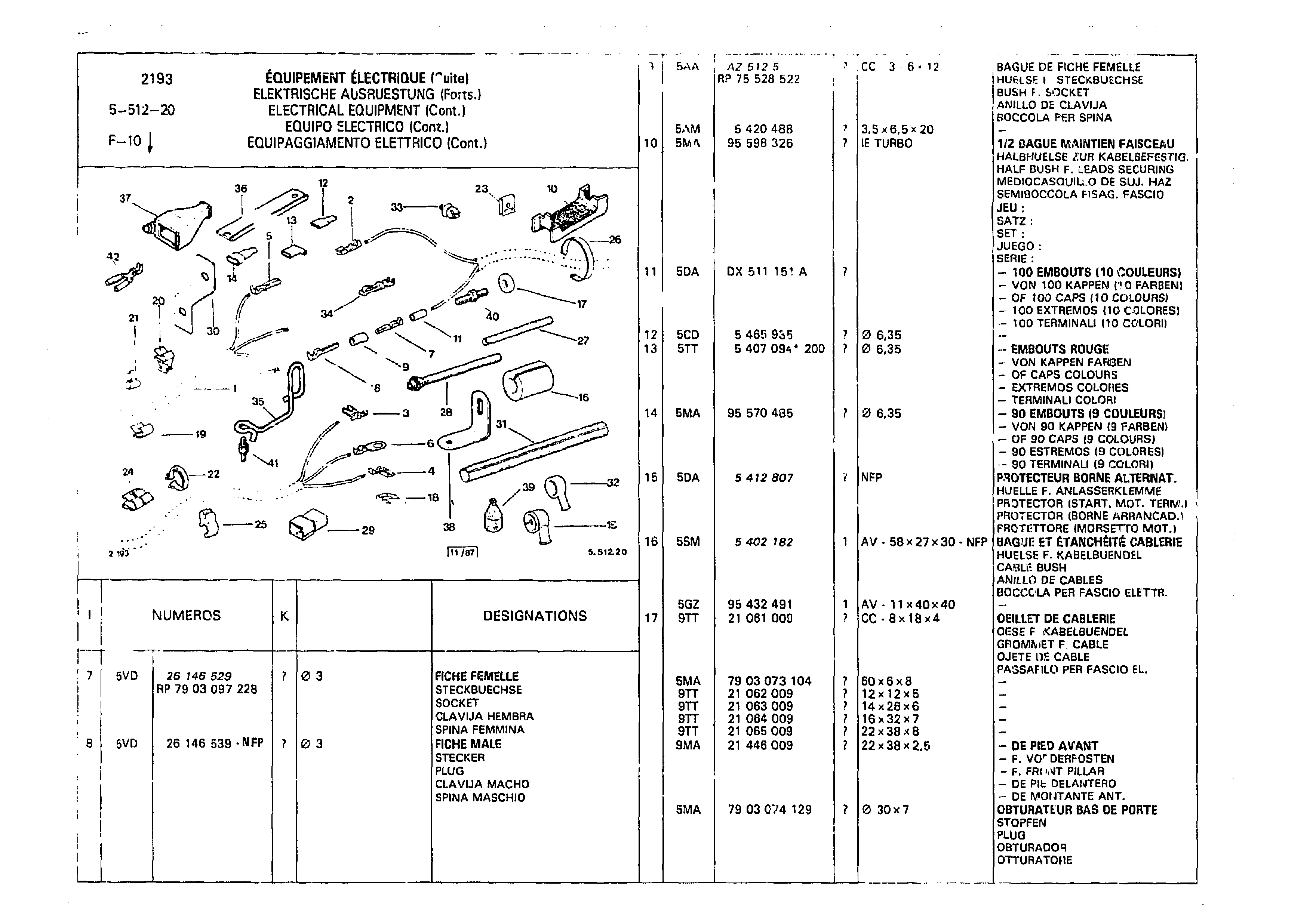 Electrical Equipment, page 554 of 985 — CX Parts Catalogue — 1981–1985