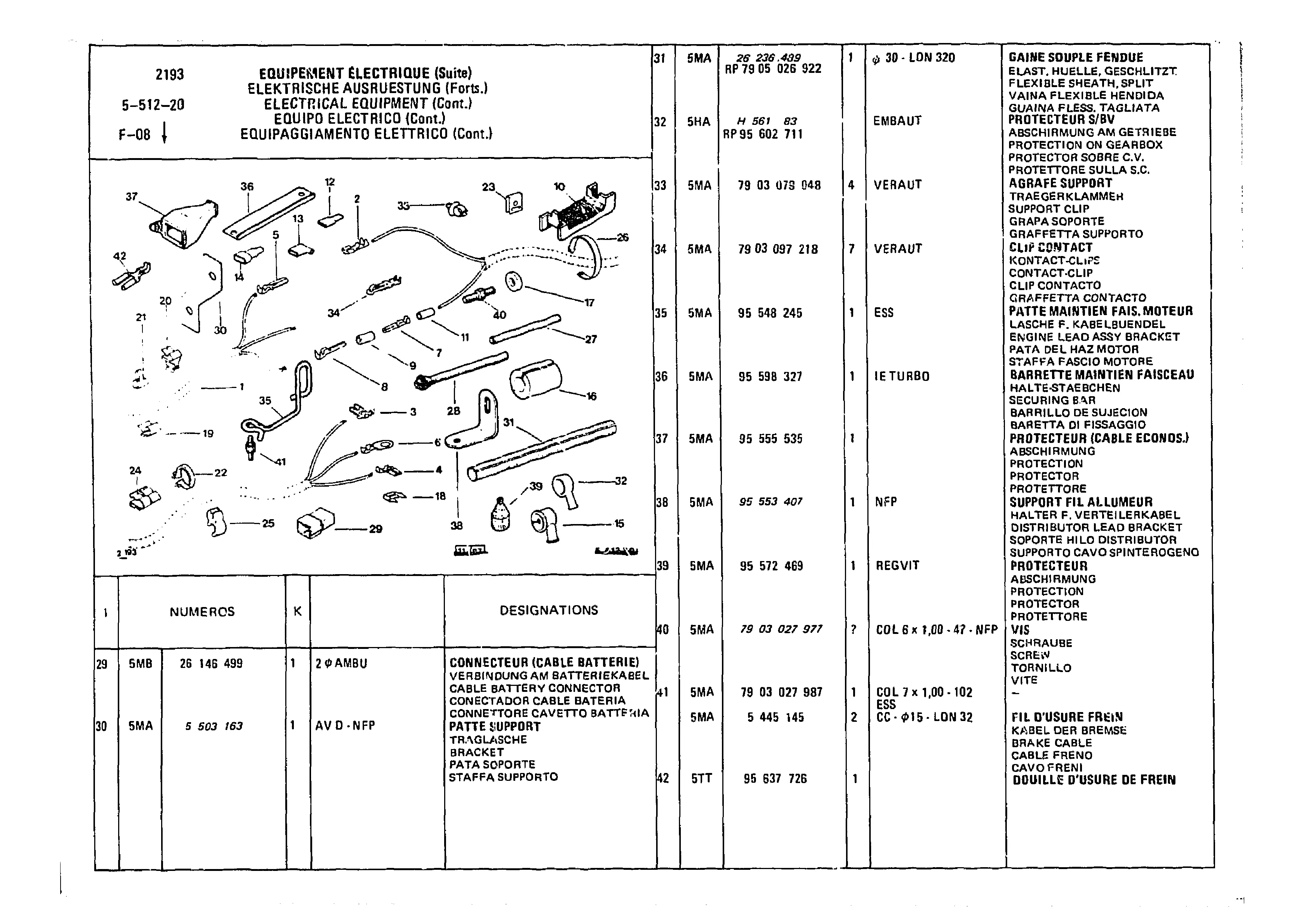 Electrical Equipment, page 556 of 985 — CX Parts Catalogue — 1981–1985