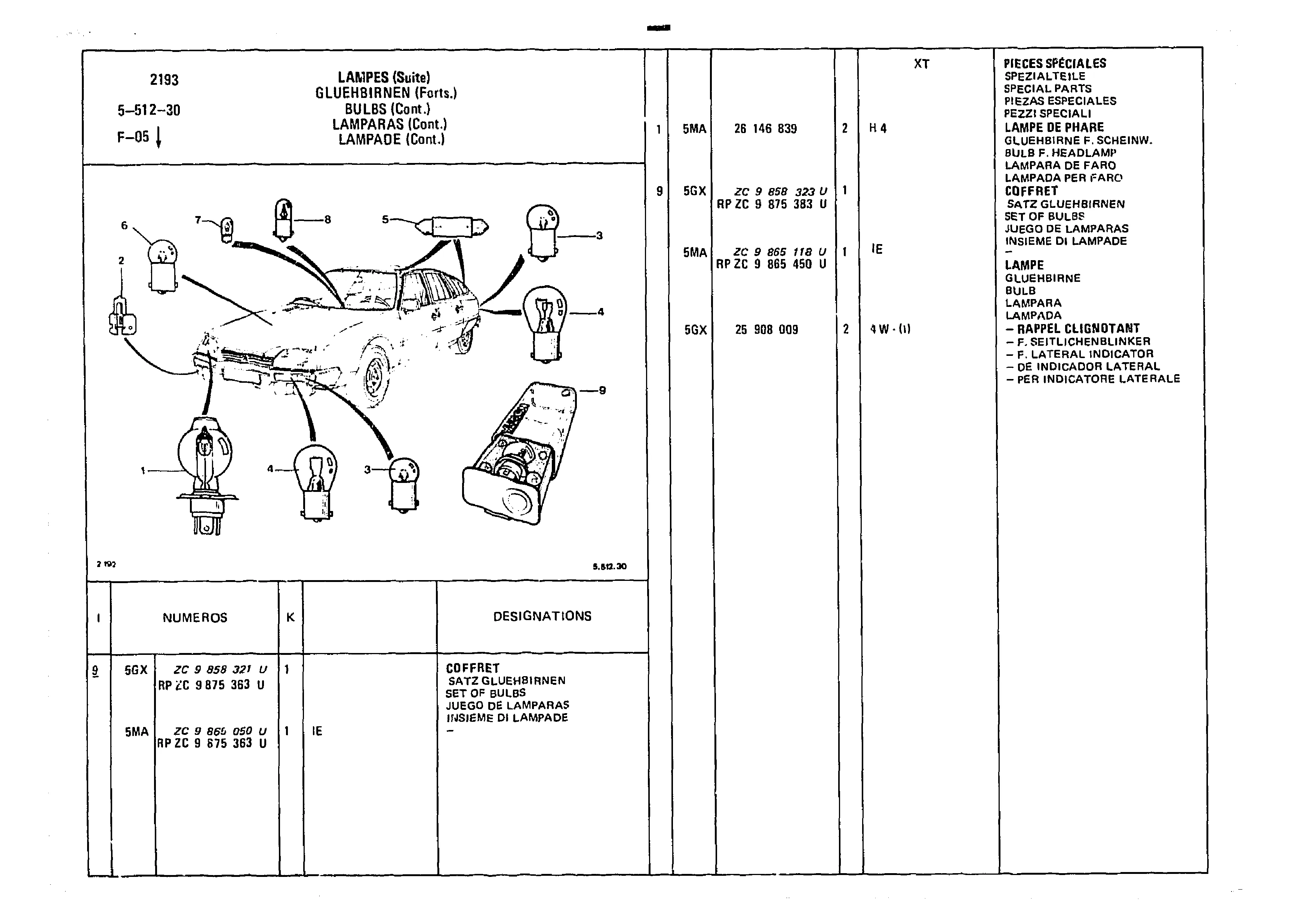Bulbs, page 559 of 985 — CX Parts Catalogue — 1981–1985