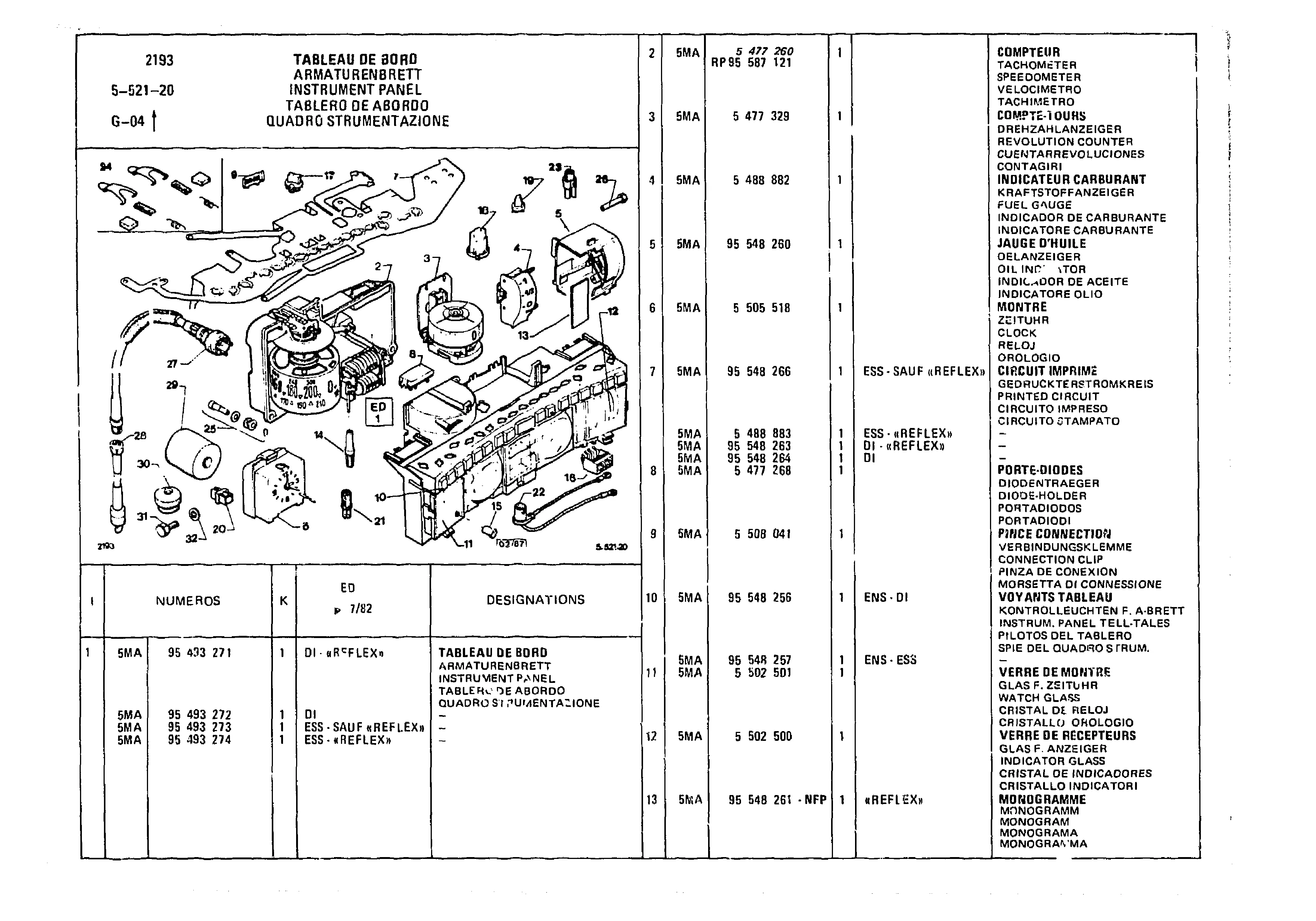 Instrument Panel, page 567 of 985 — CX Parts Catalogue — 1981–1985