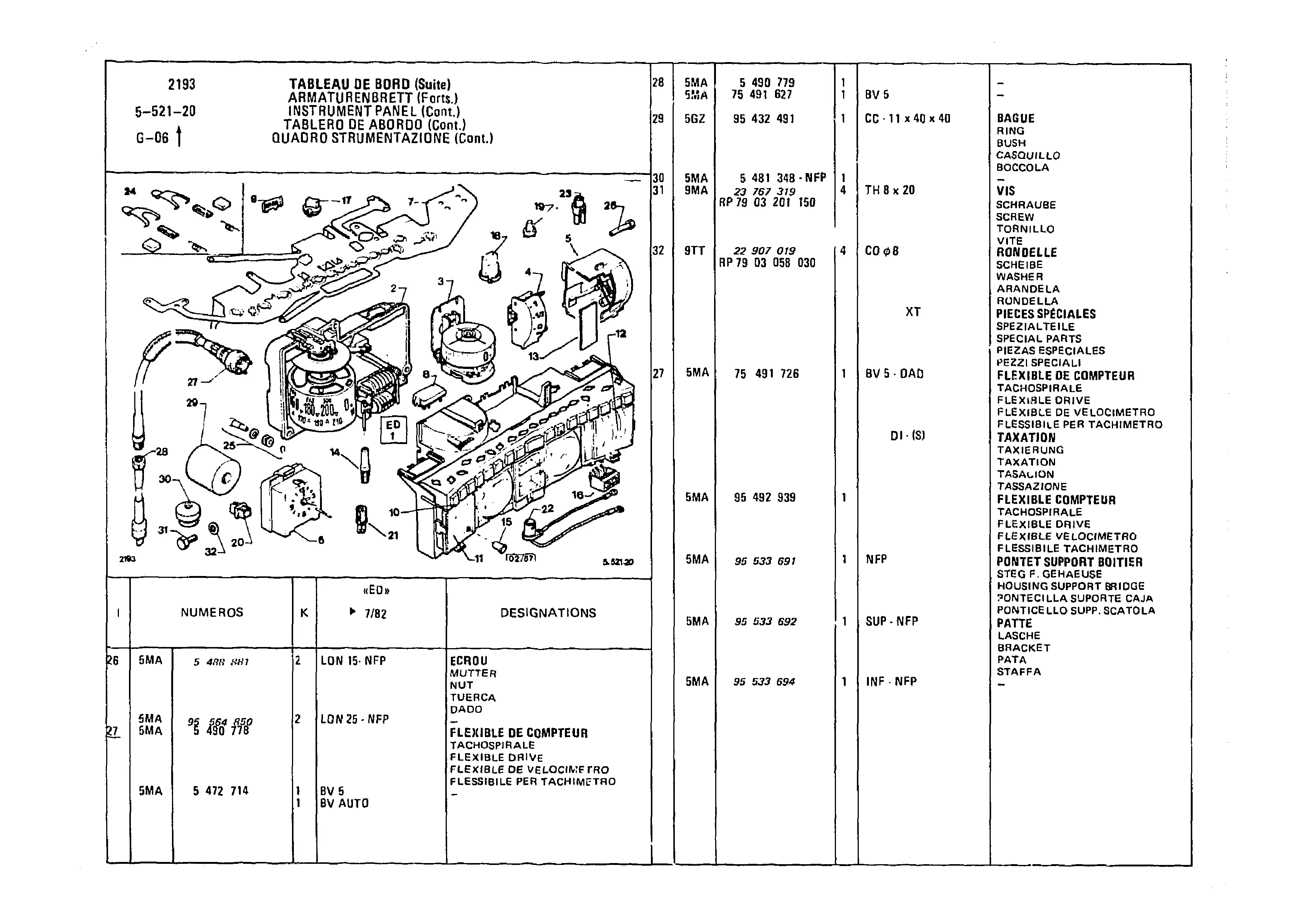 Instrument Panel, page 569 of 985 — CX Parts Catalogue — 1981–1985