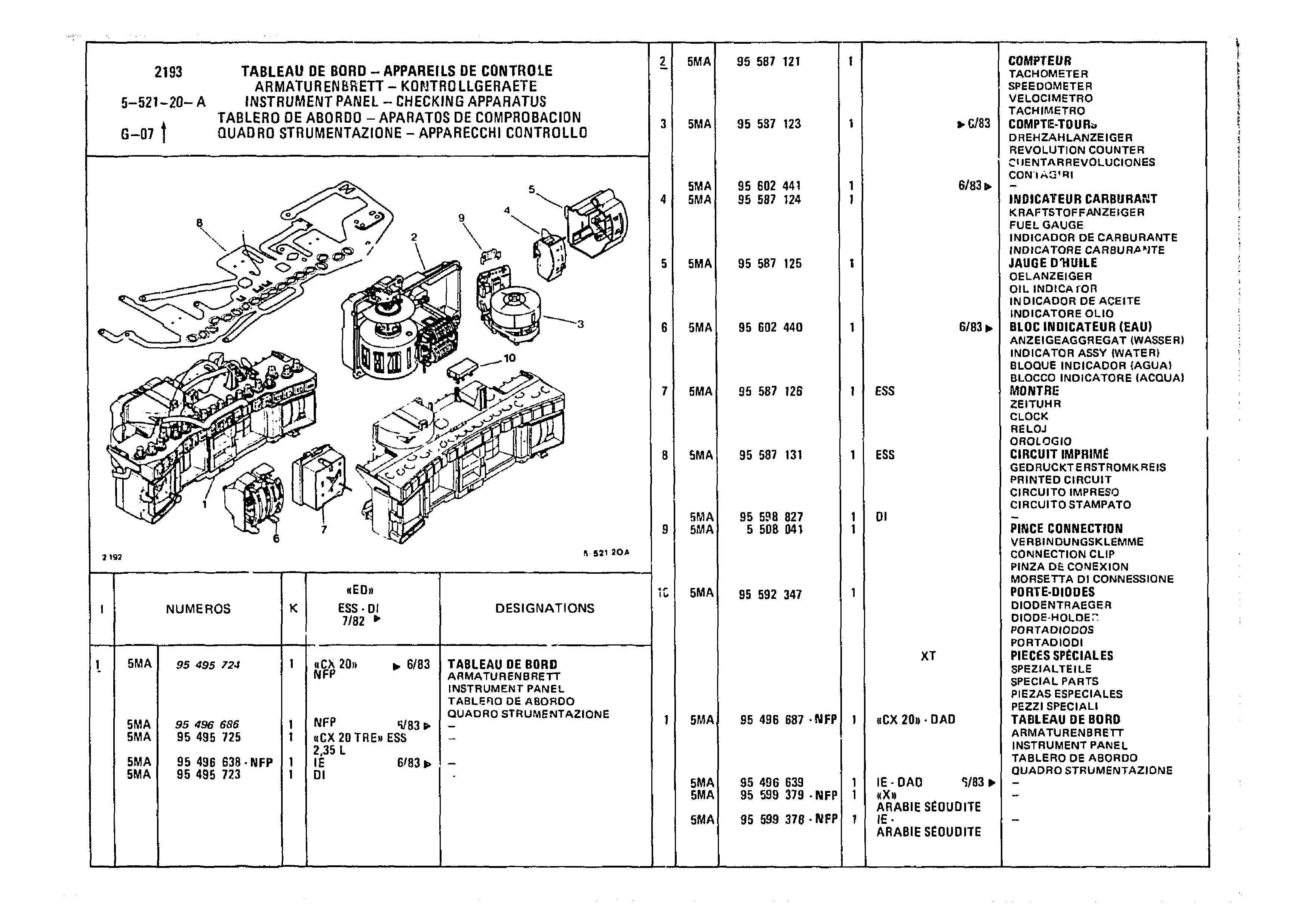 Instrument Panel, page 570 of 985 — CX Parts Catalogue — 1981–1985