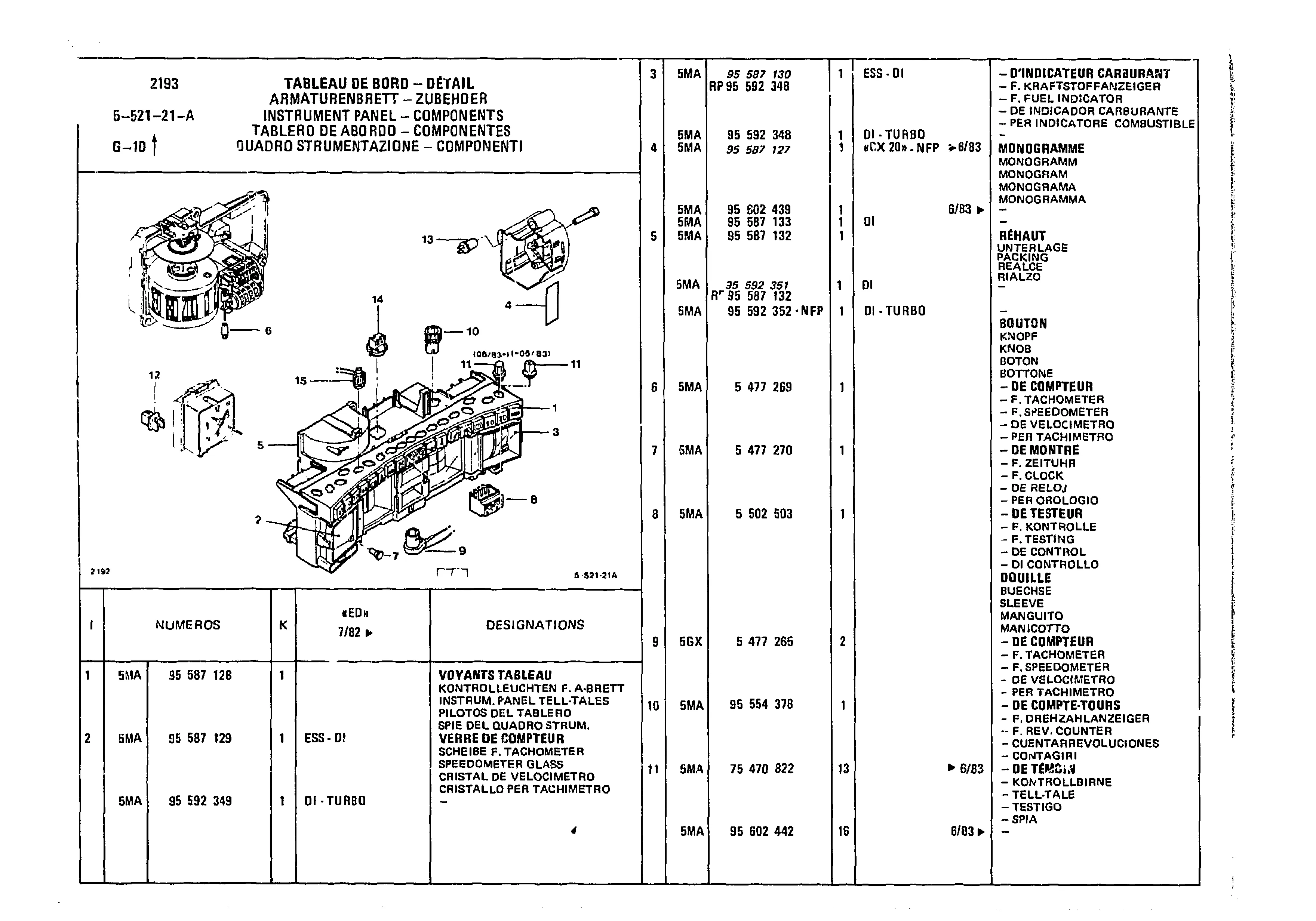 Instrument Panel, page 573 of 985 — CX Parts Catalogue — 1981–1985