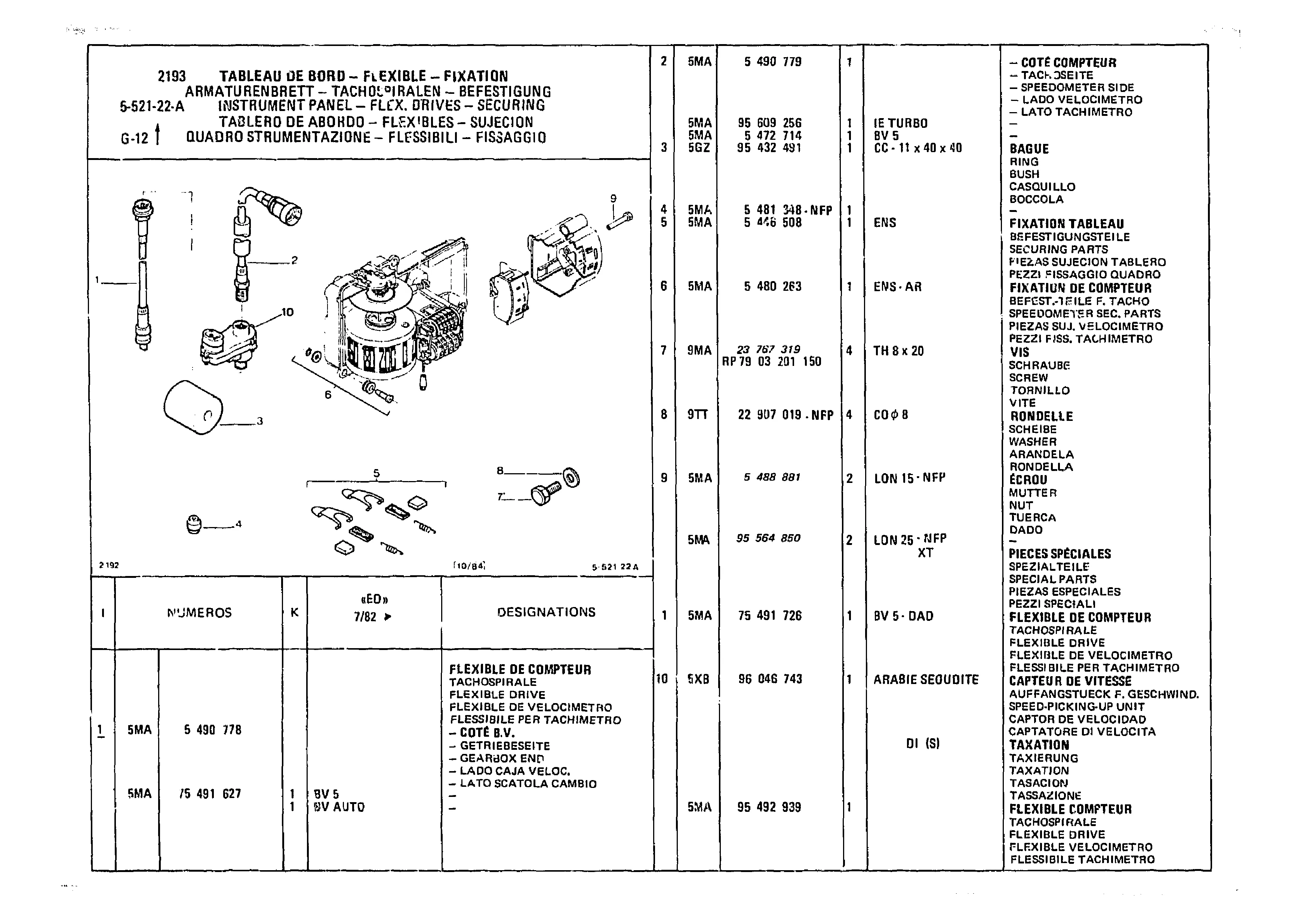 Instrument Panel, page 575 of 985 — CX Parts Catalogue — 1981–1985