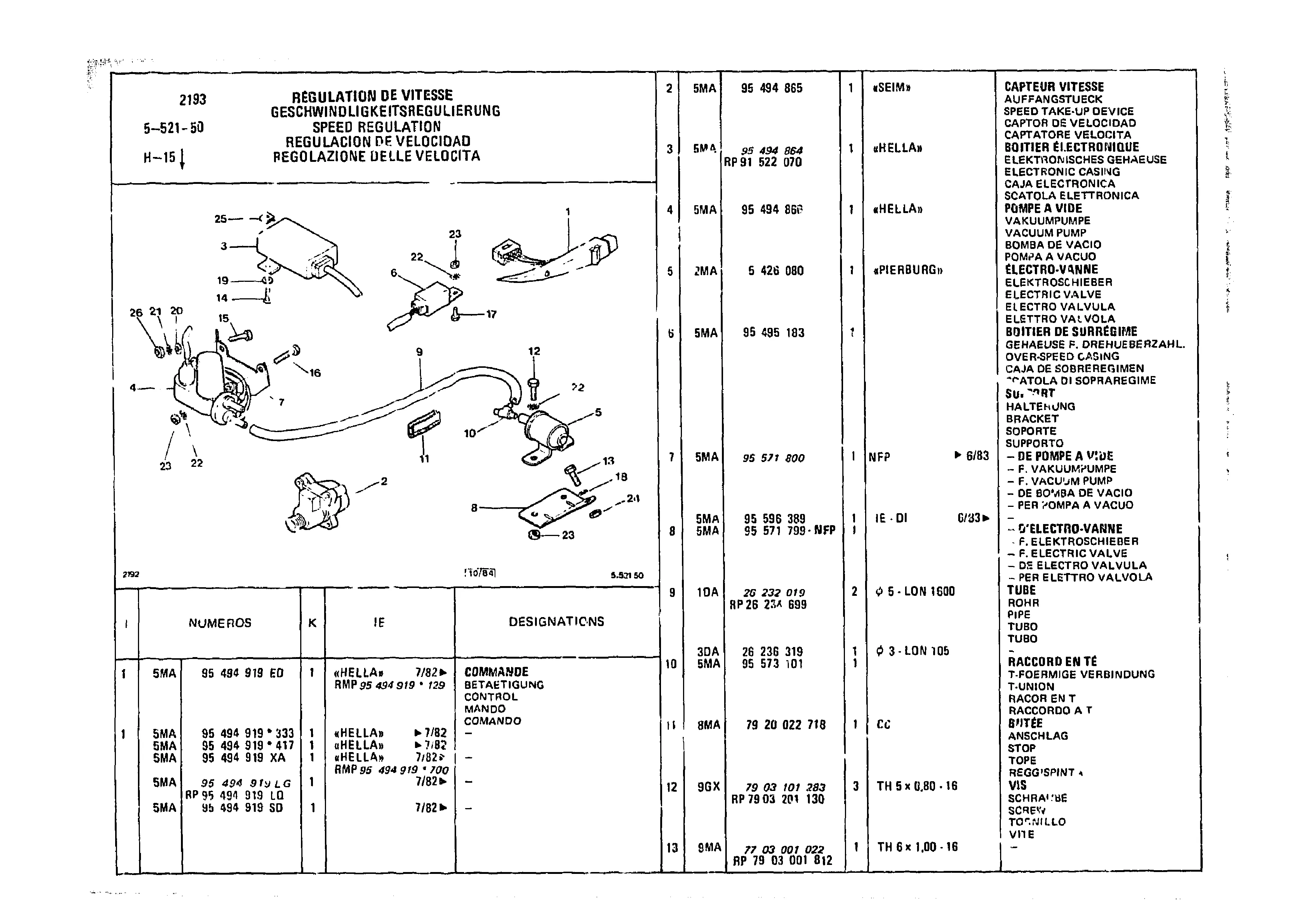 Speed Regulation, page 579 of 985 — CX Parts Catalogue — 1981–1985