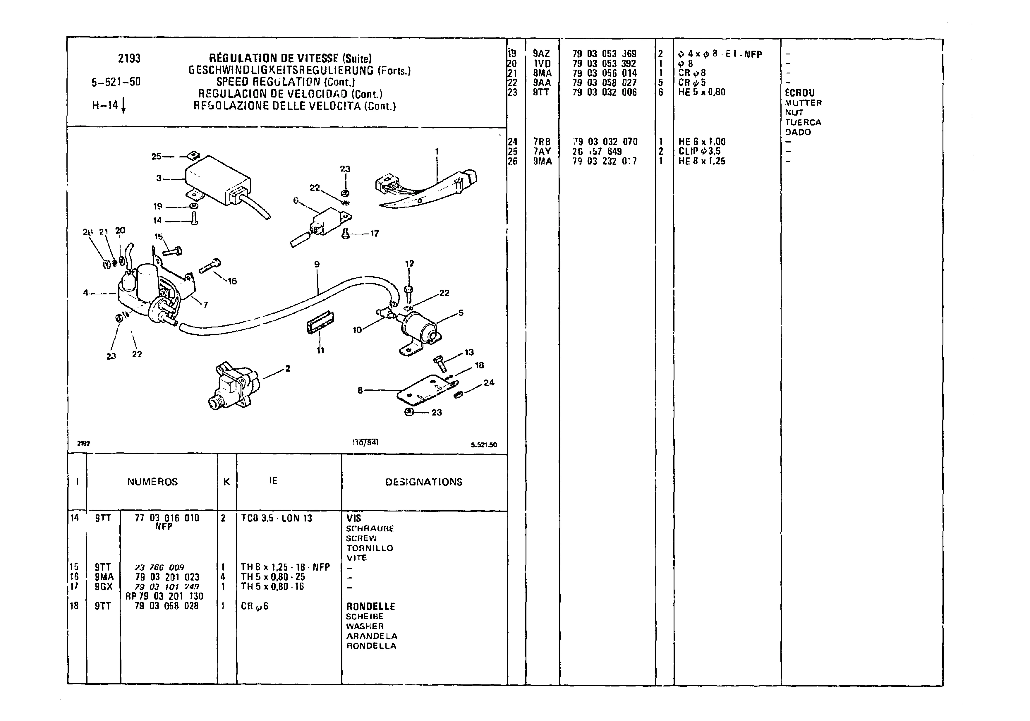 Speed Regulation, page 580 of 985 — CX Parts Catalogue — 1981–1985