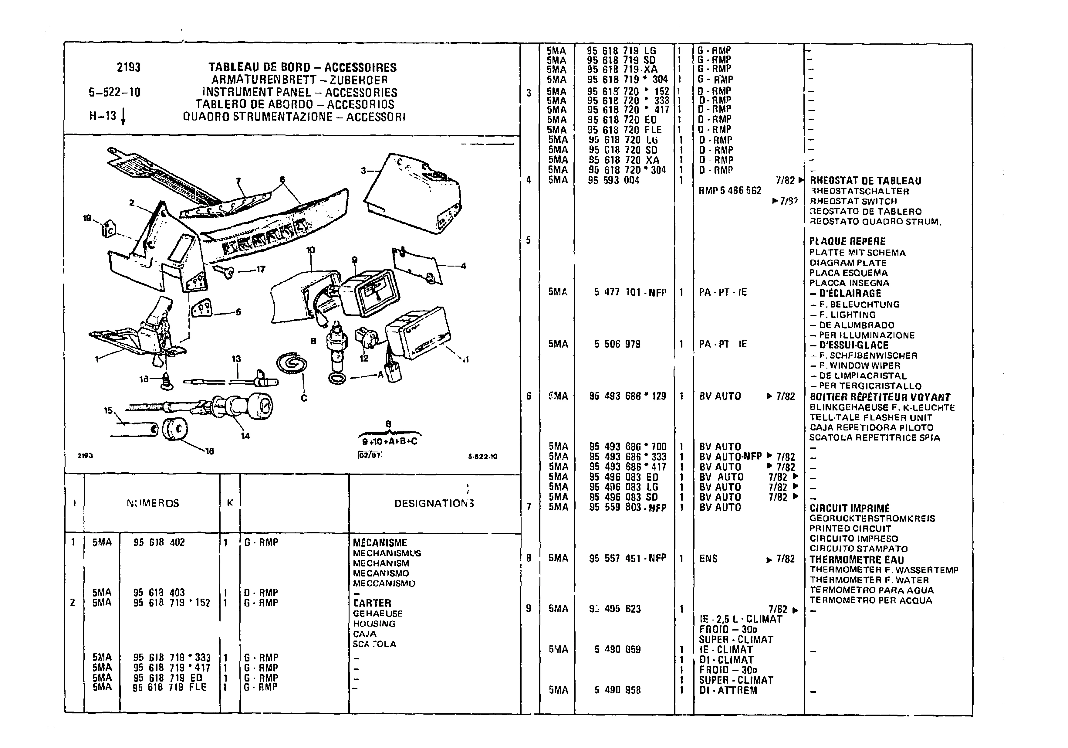 Instrument Panel - Accessories, page 581 of 985 — CX Parts Catalogue — 1981–1985