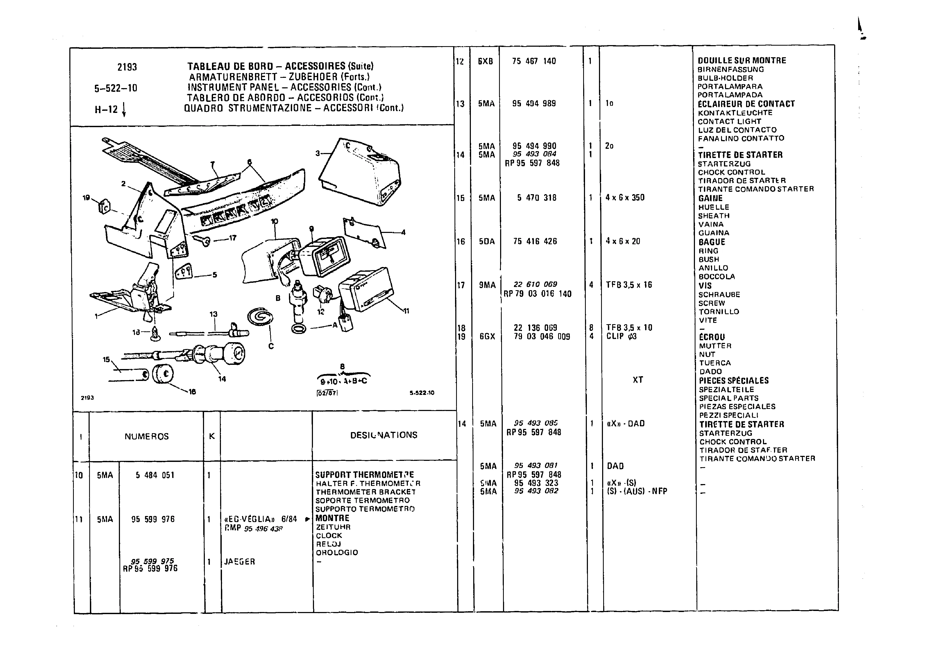 Instrument Panel - Accessories, page 582 of 985 — CX Parts Catalogue — 1981–1985
