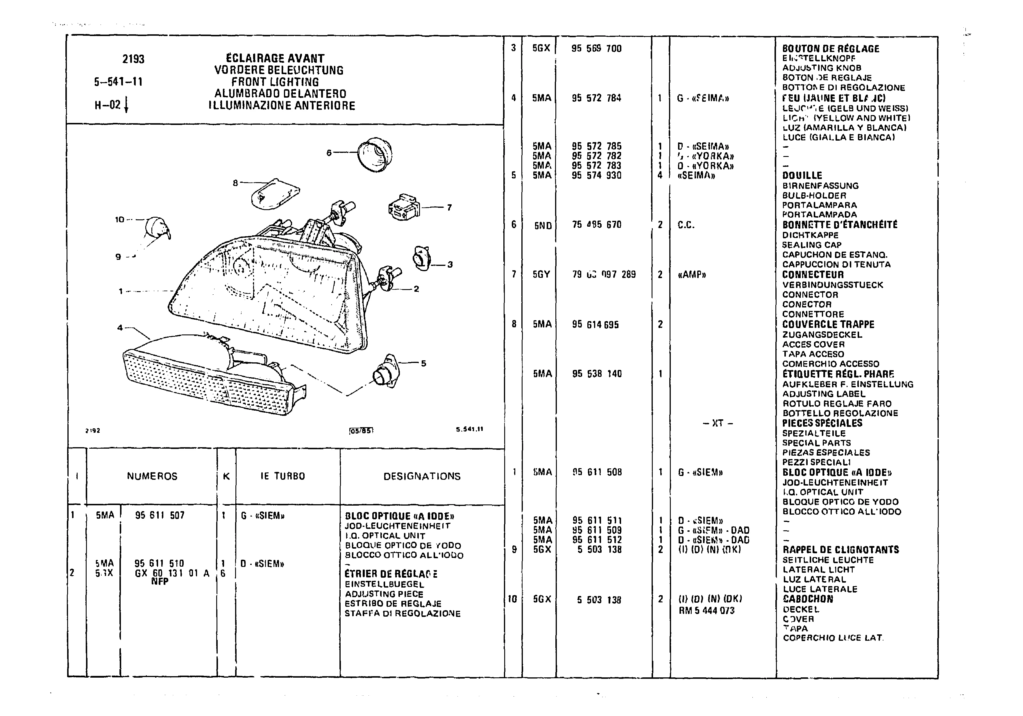 Front Lighting, page 592 of 985 — CX Parts Catalogue — 1981–1985