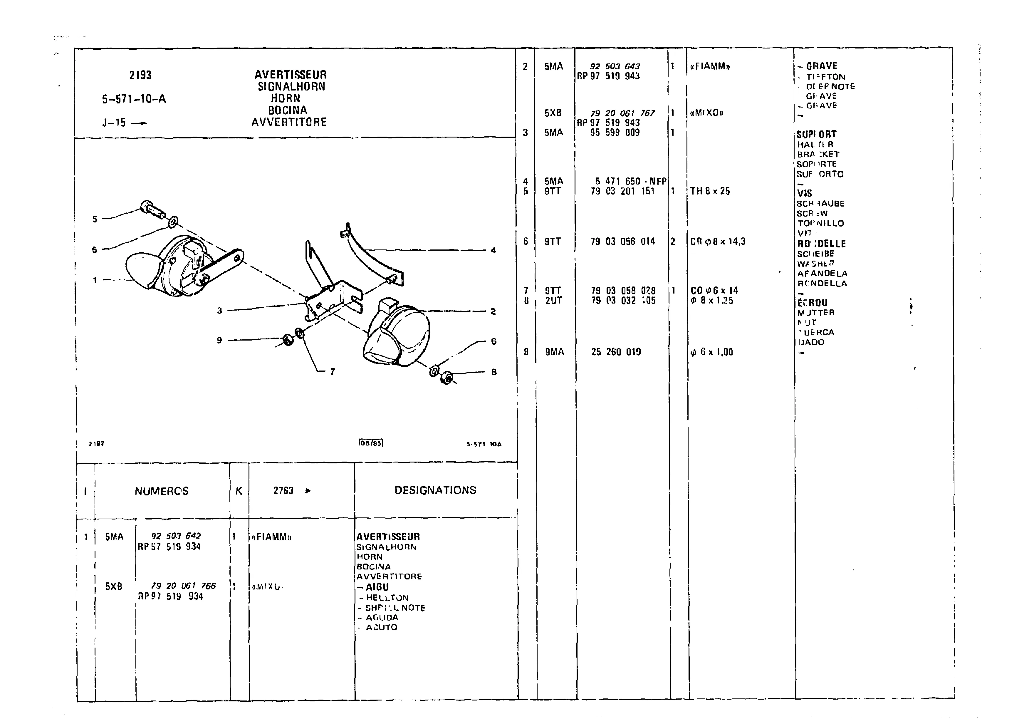 Horn, page 608 of 985 — CX Parts Catalogue — 1981–1985