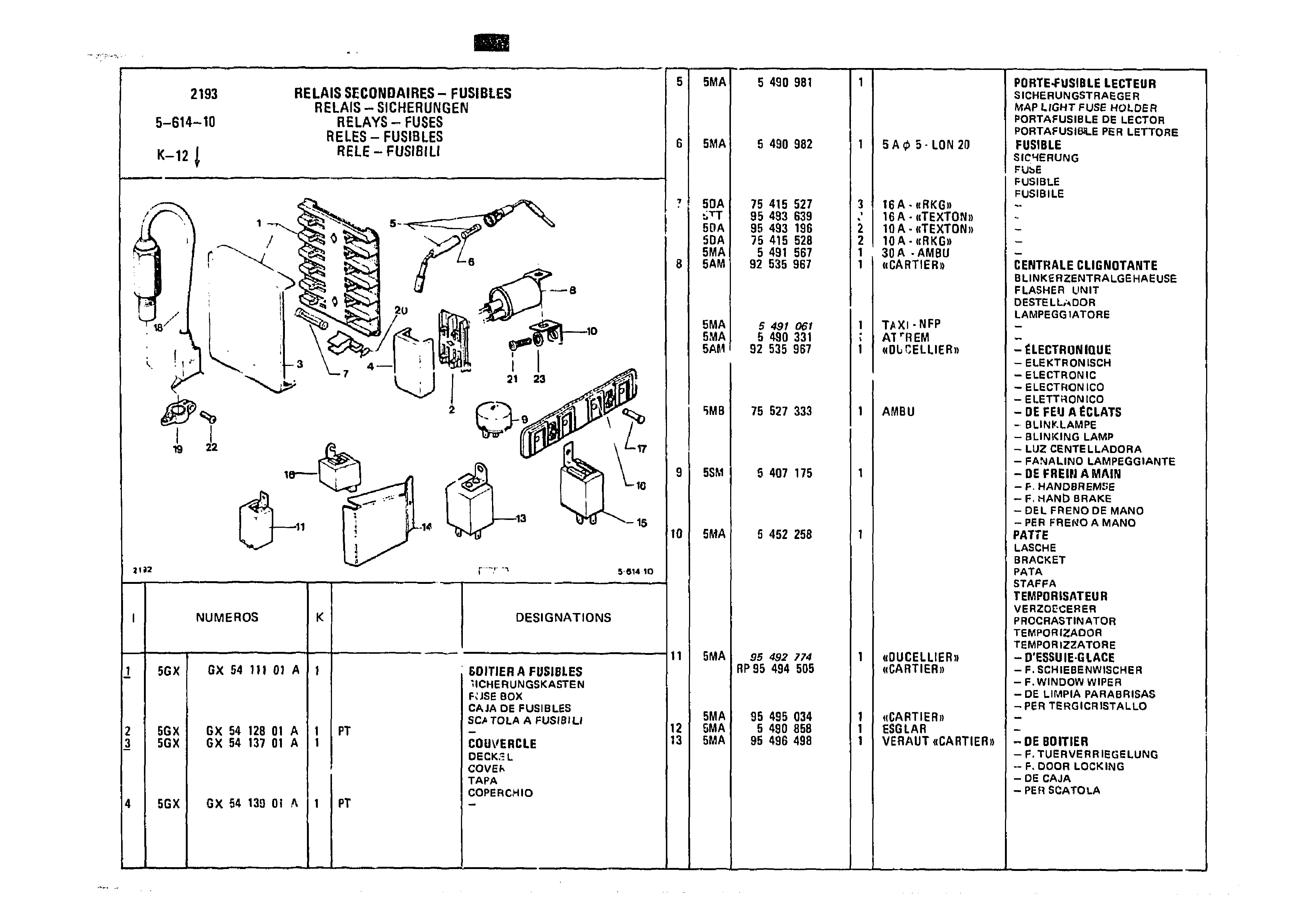 Relays - Fuses, page 612 of 985 — CX Parts Catalogue — 1981–1985
