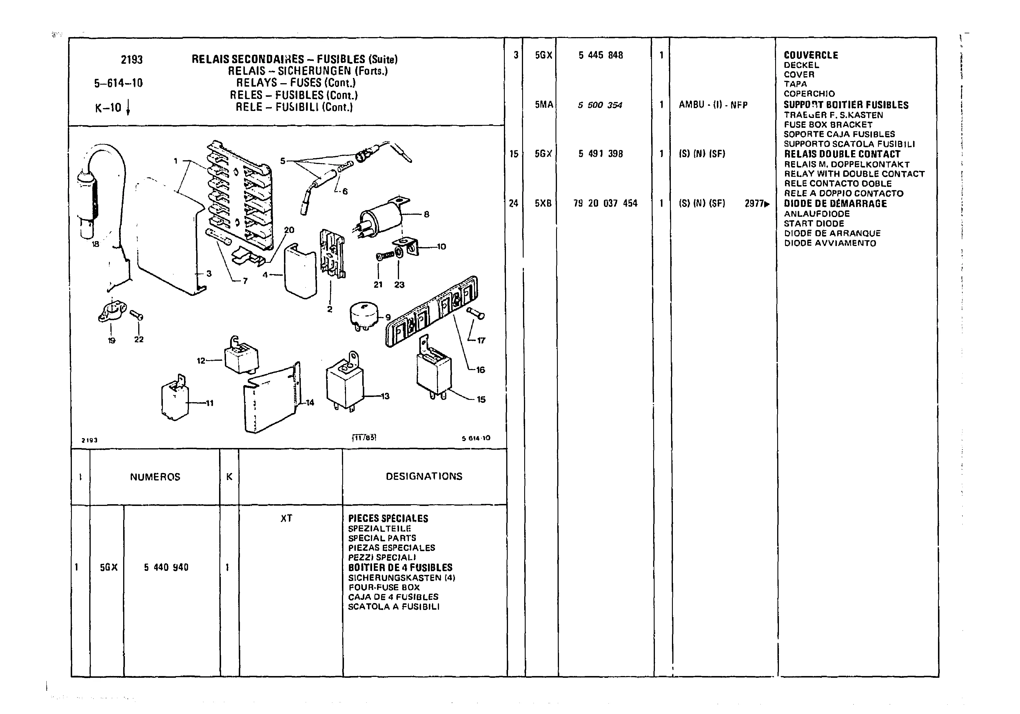 Relays - Fuses, page 614 of 985 — CX Parts Catalogue — 1981–1985
