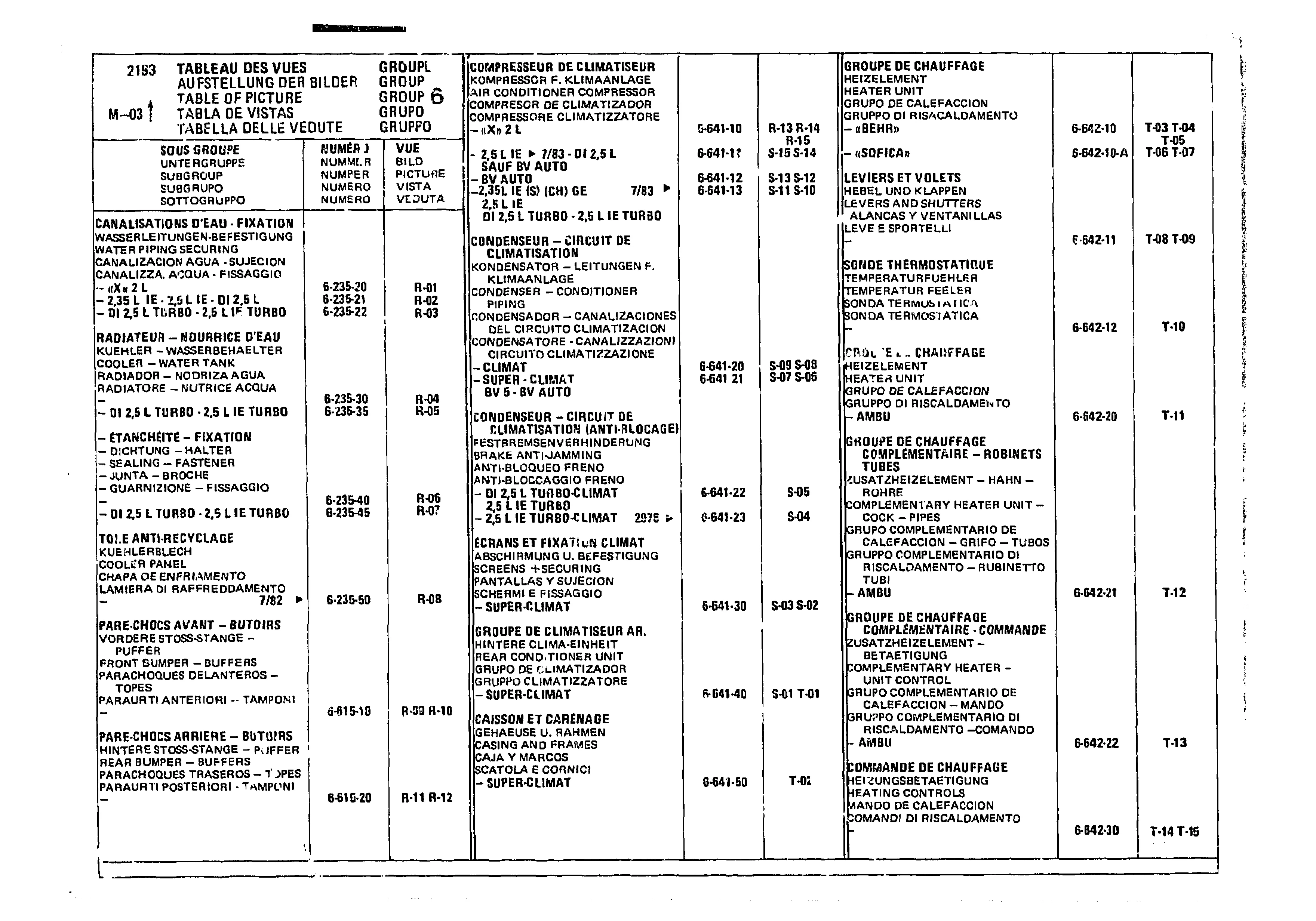 Table Of Picture, page 625 of 985 — CX Parts Catalogue — 1981–1985