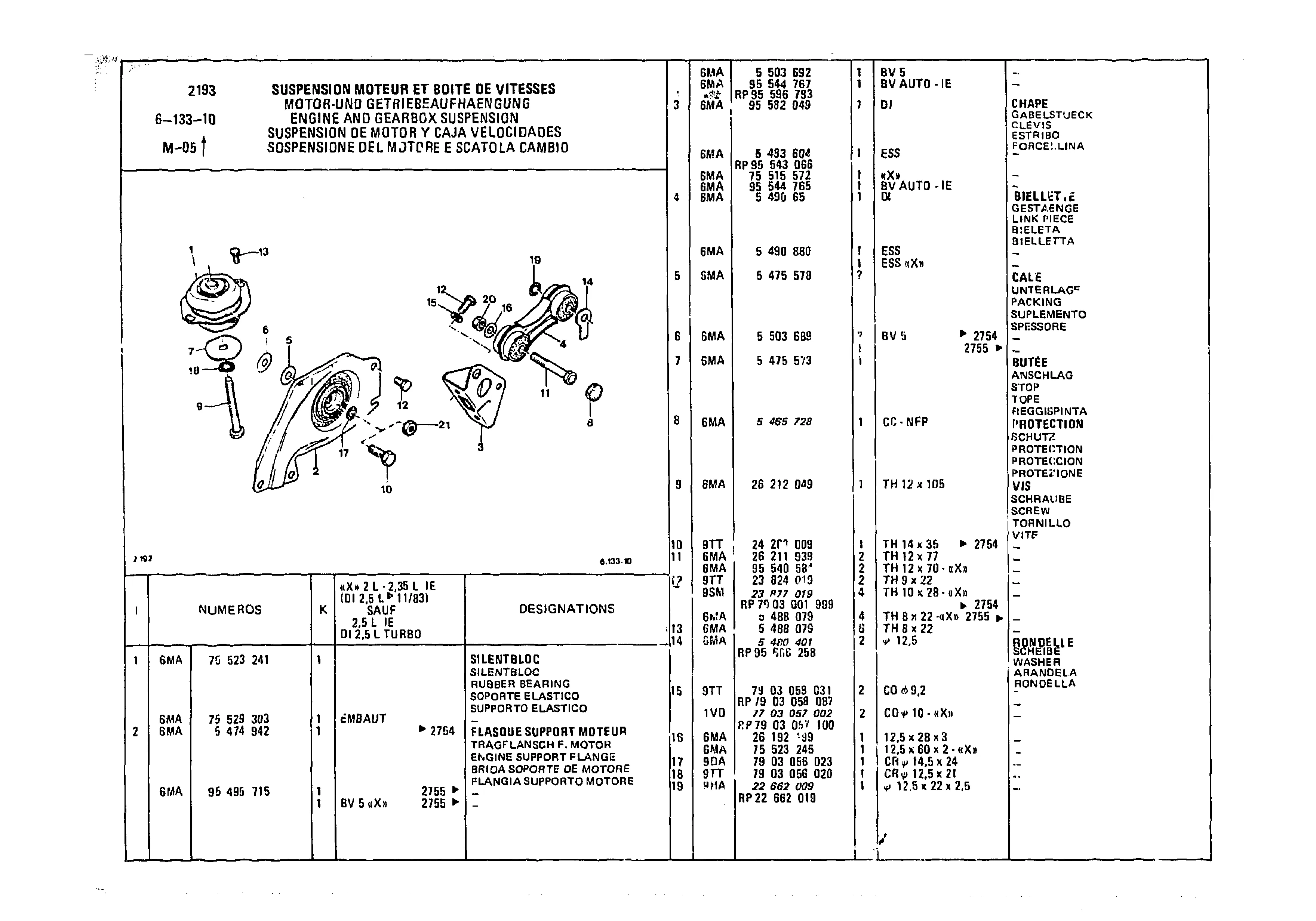 Engine Suspension, page 627 of 985 — CX Parts Catalogue — 1981–1985
