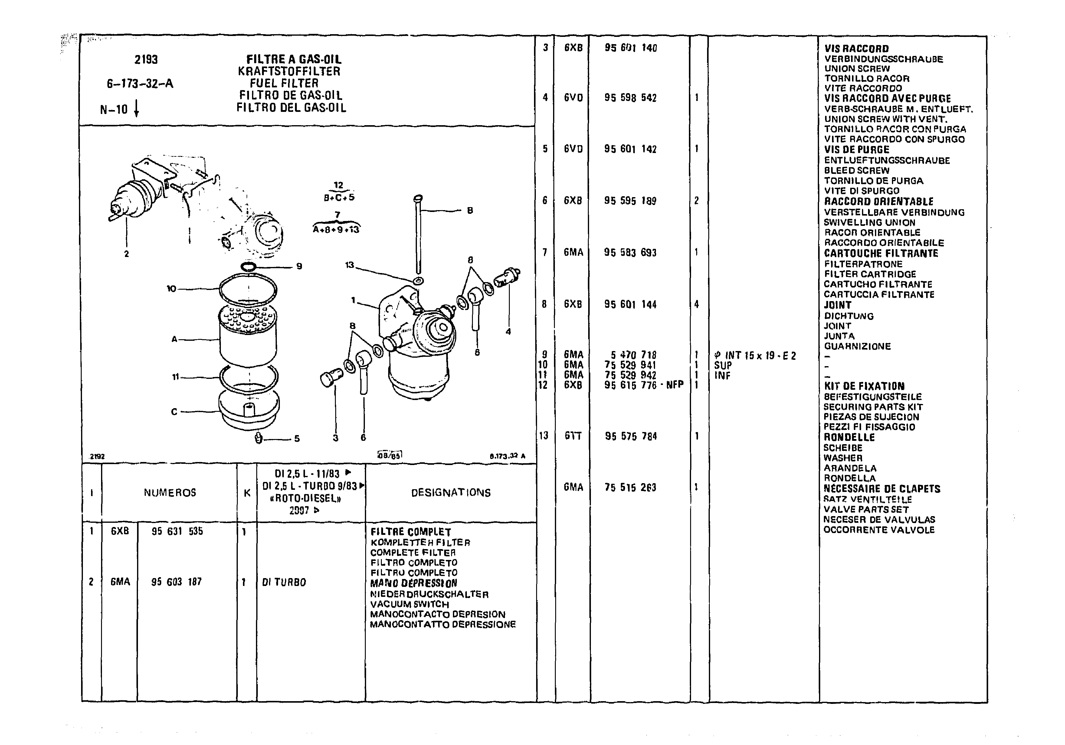Fuel Fiter - Vacuum Switch, page 643 of 985 — CX Parts Catalogue — 1981–1985